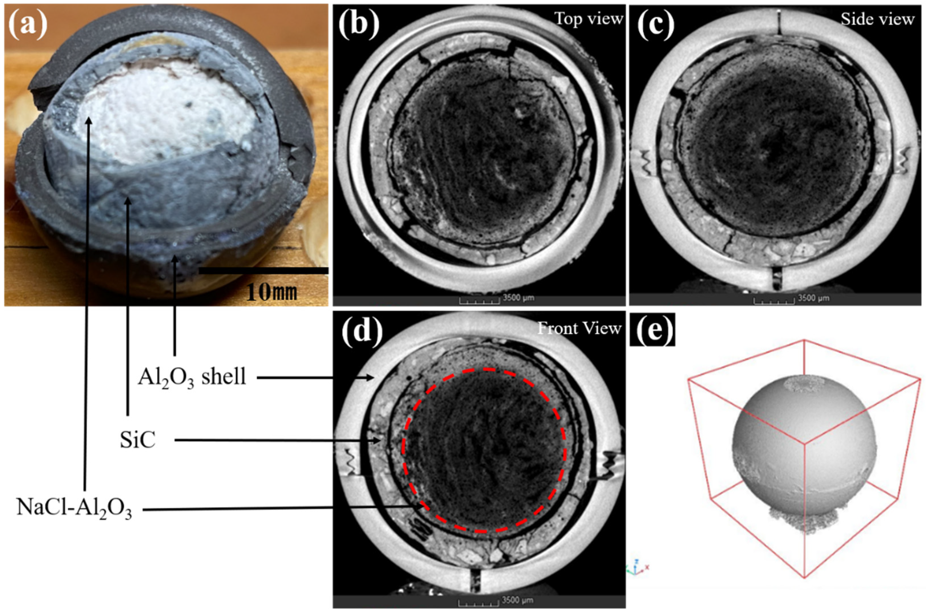 Processes 12 01123 g005
