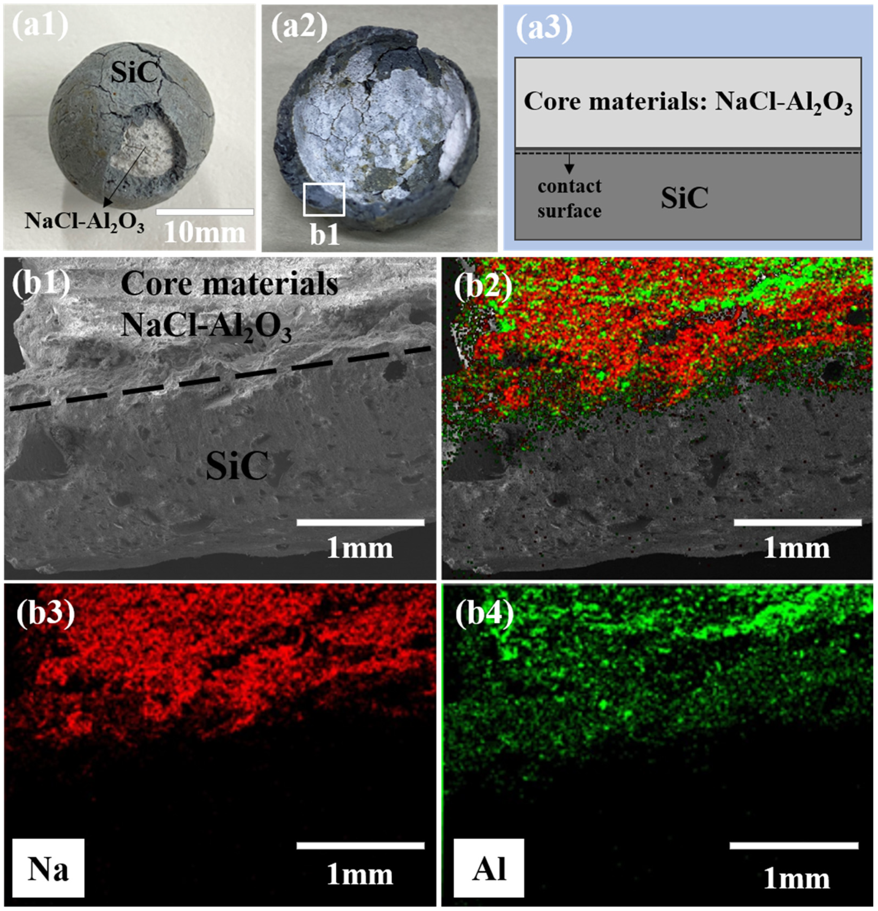 Processes 12 01123 g007