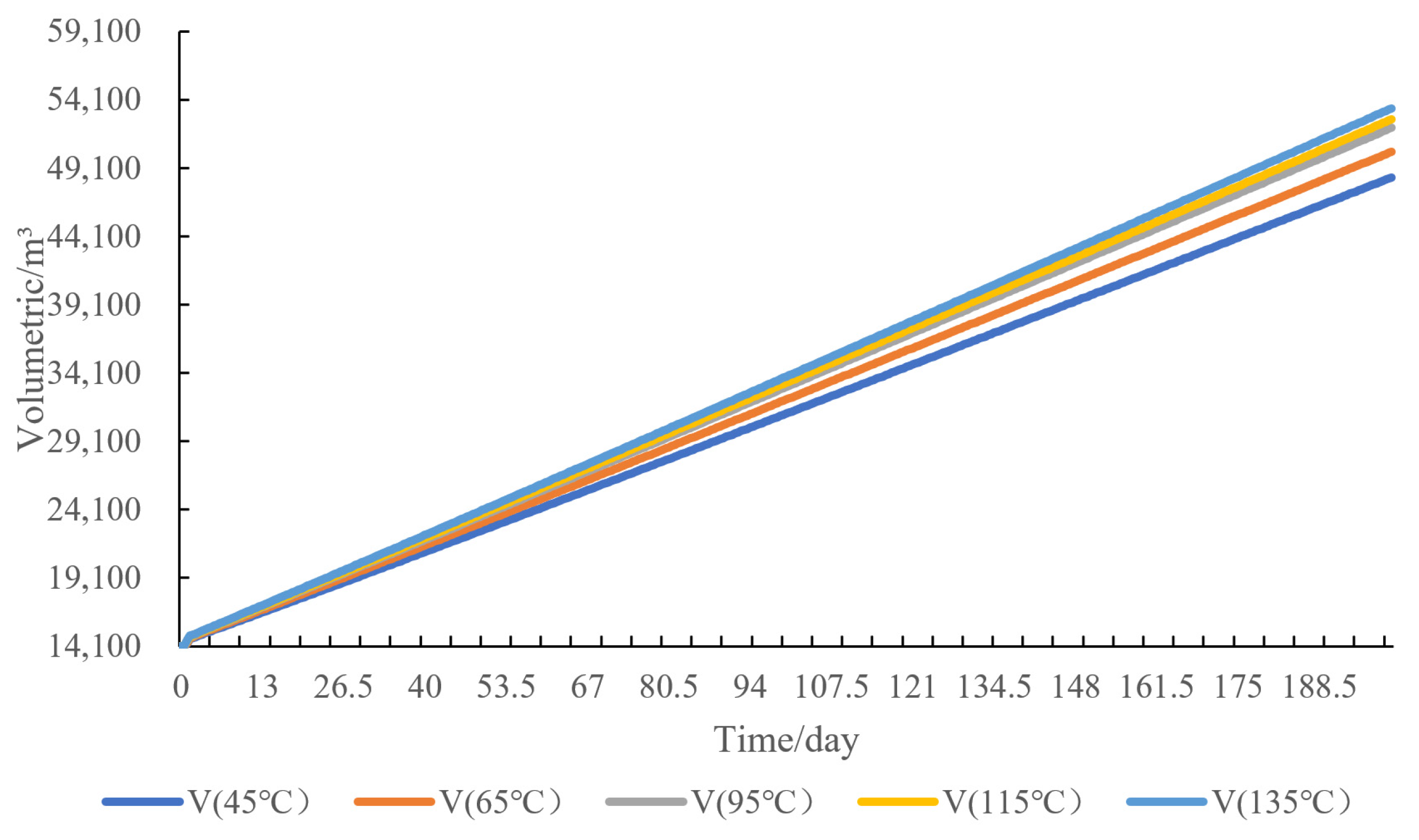 Processes 12 01124 g011