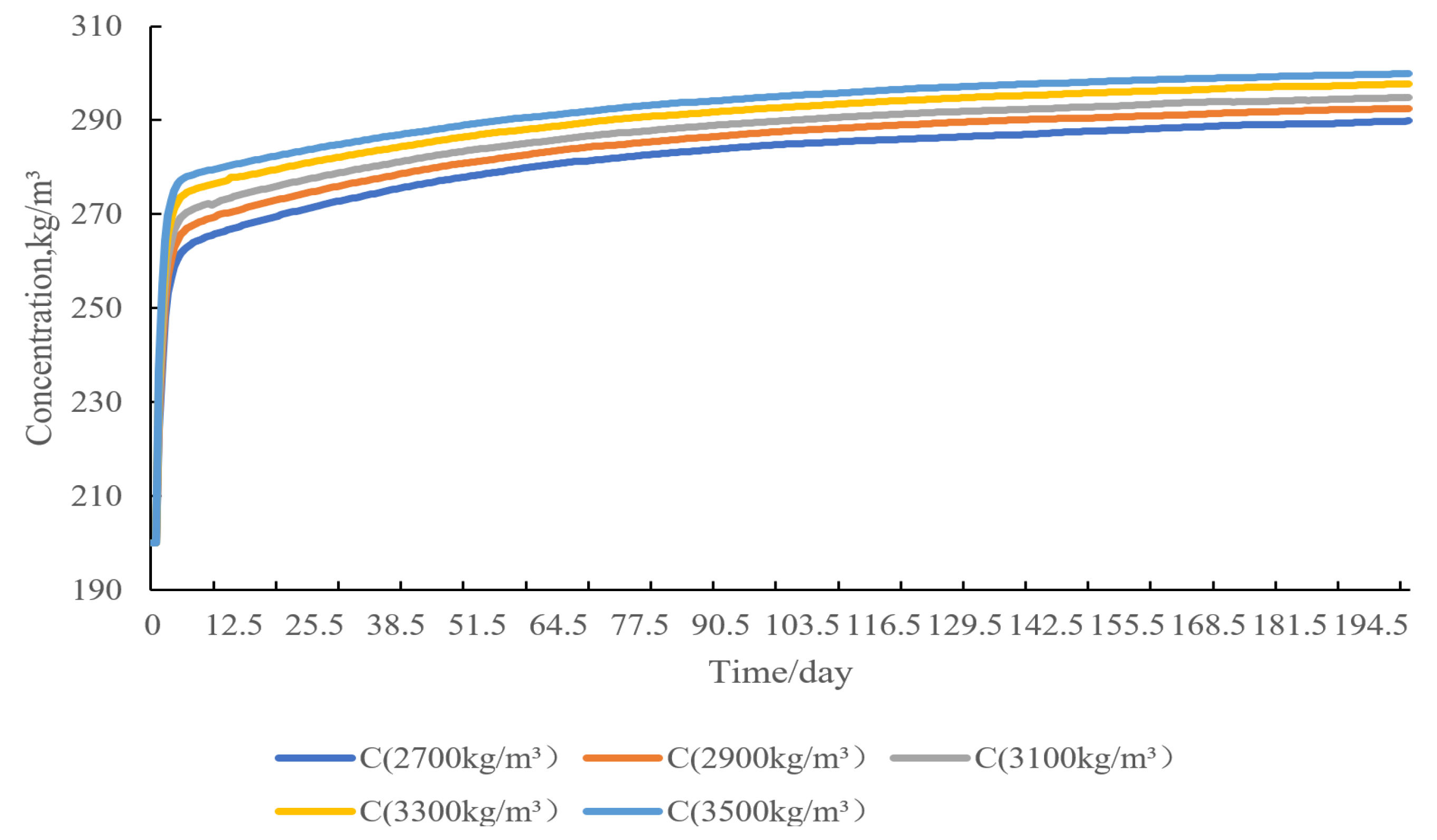 Processes 12 01124 g015