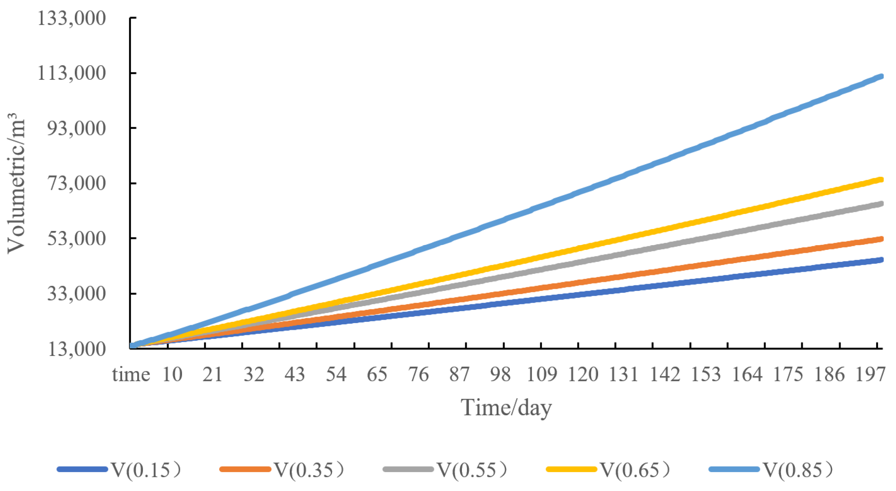 Processes 12 01124 g017