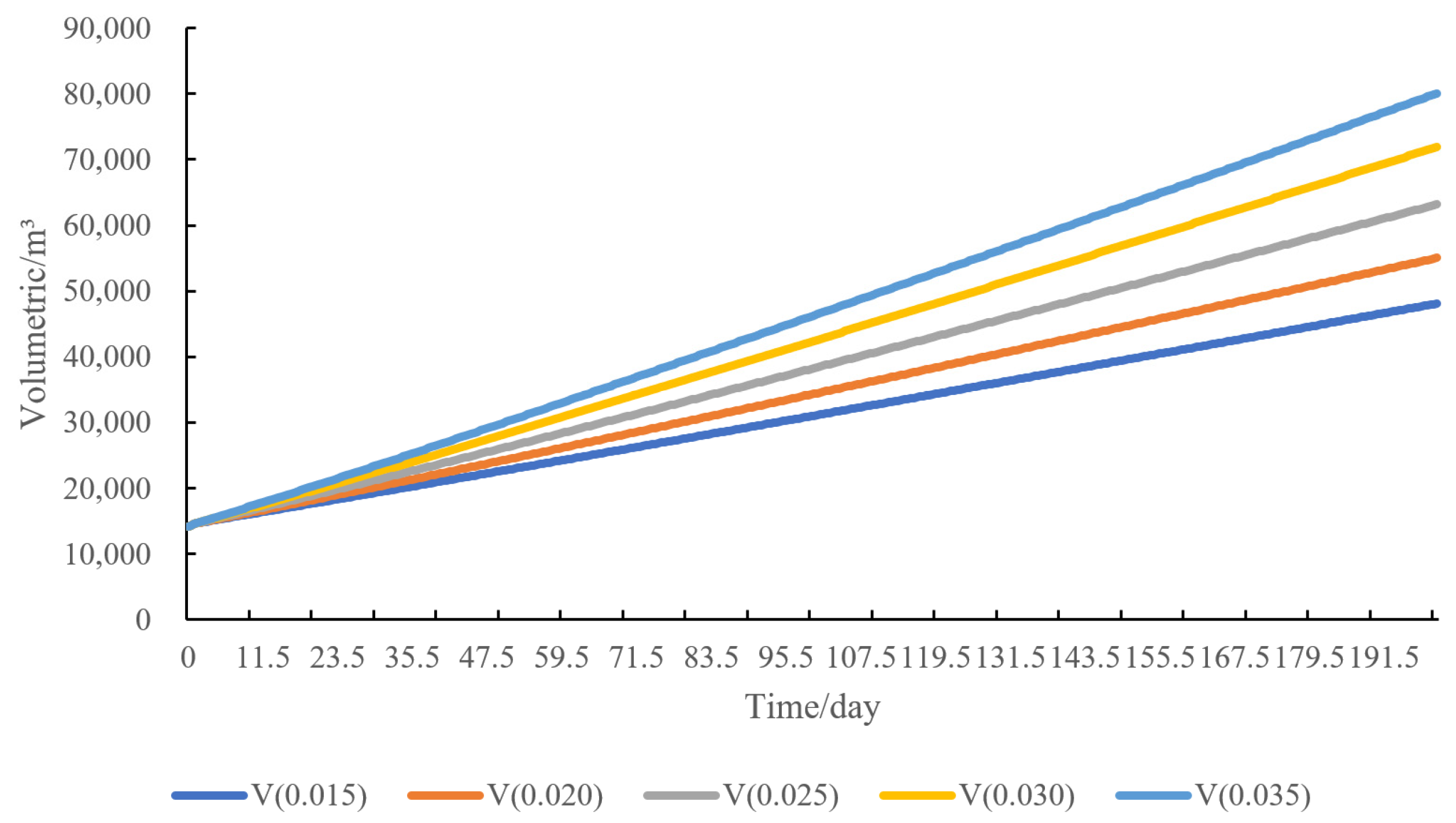 Processes 12 01124 g020