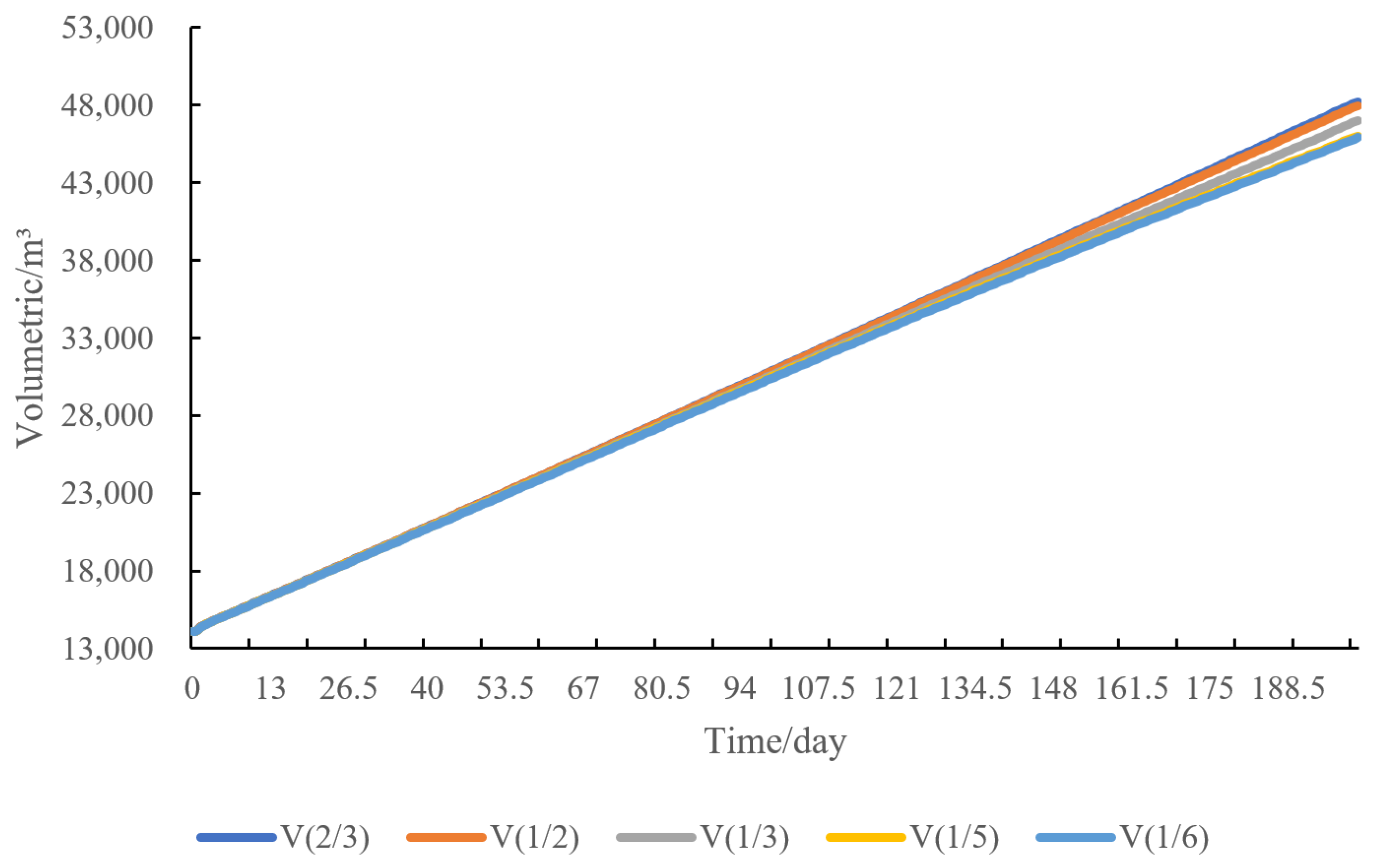 Processes 12 01124 g023