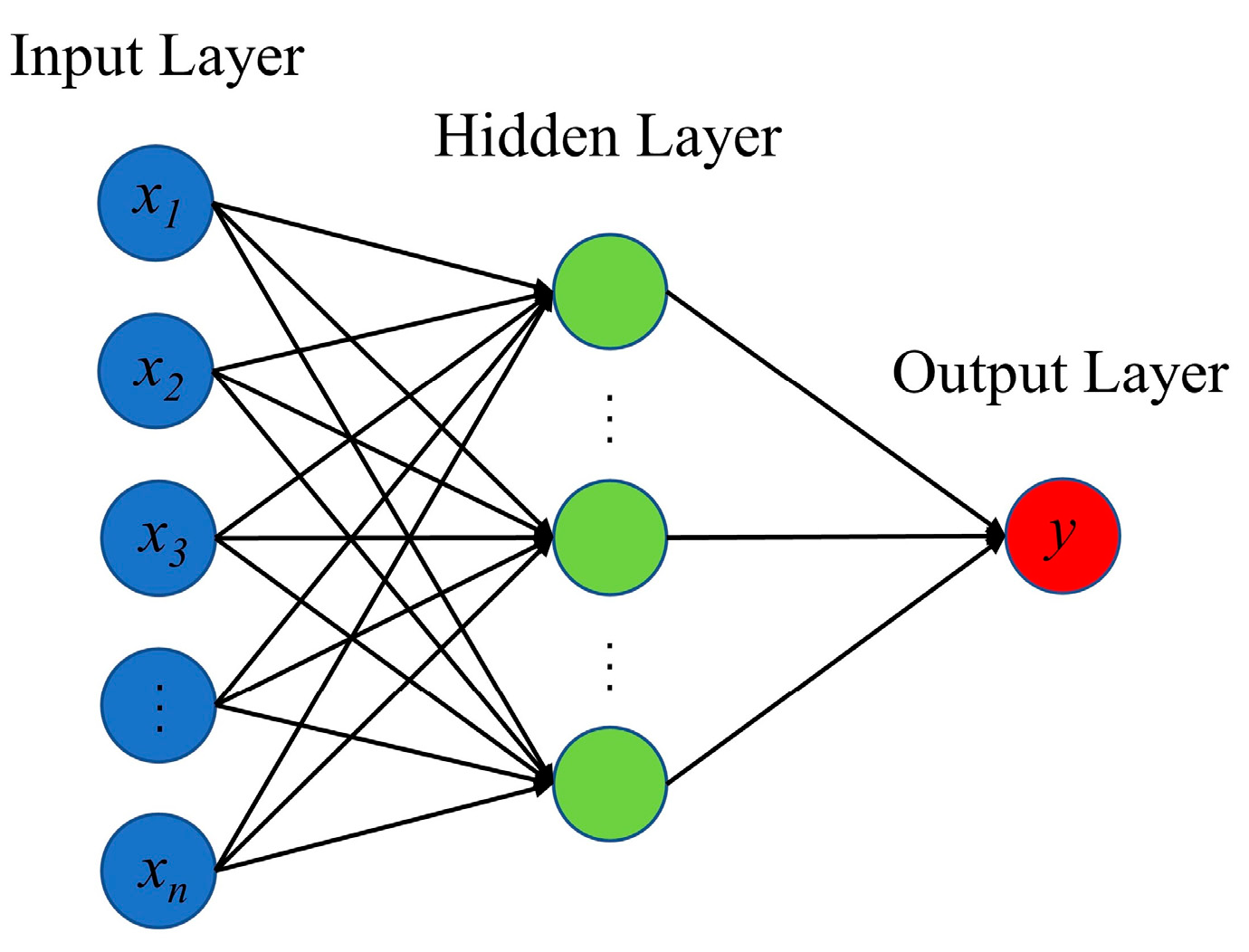 Processes 12 01128 g005