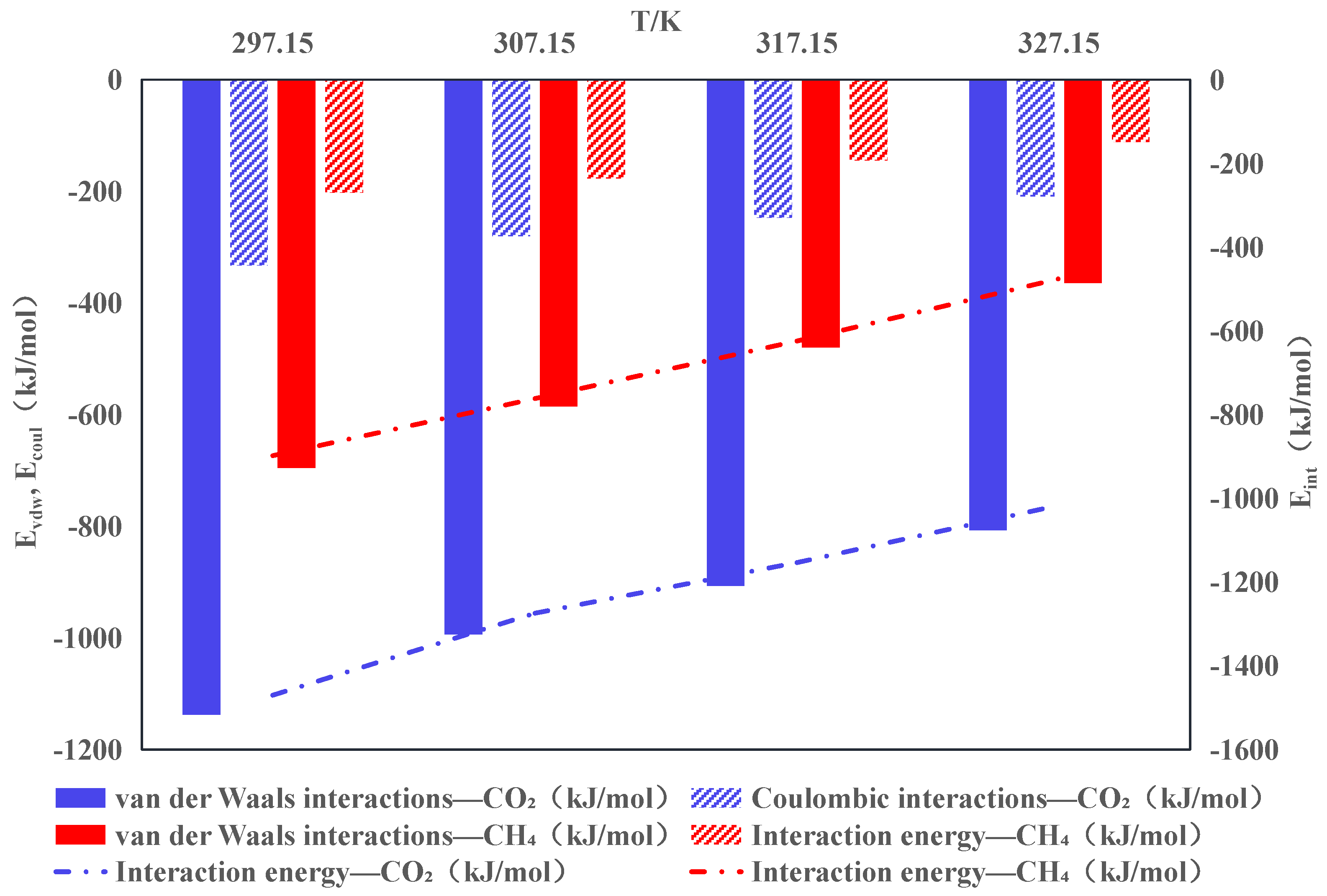 Processes 12 01131 g003