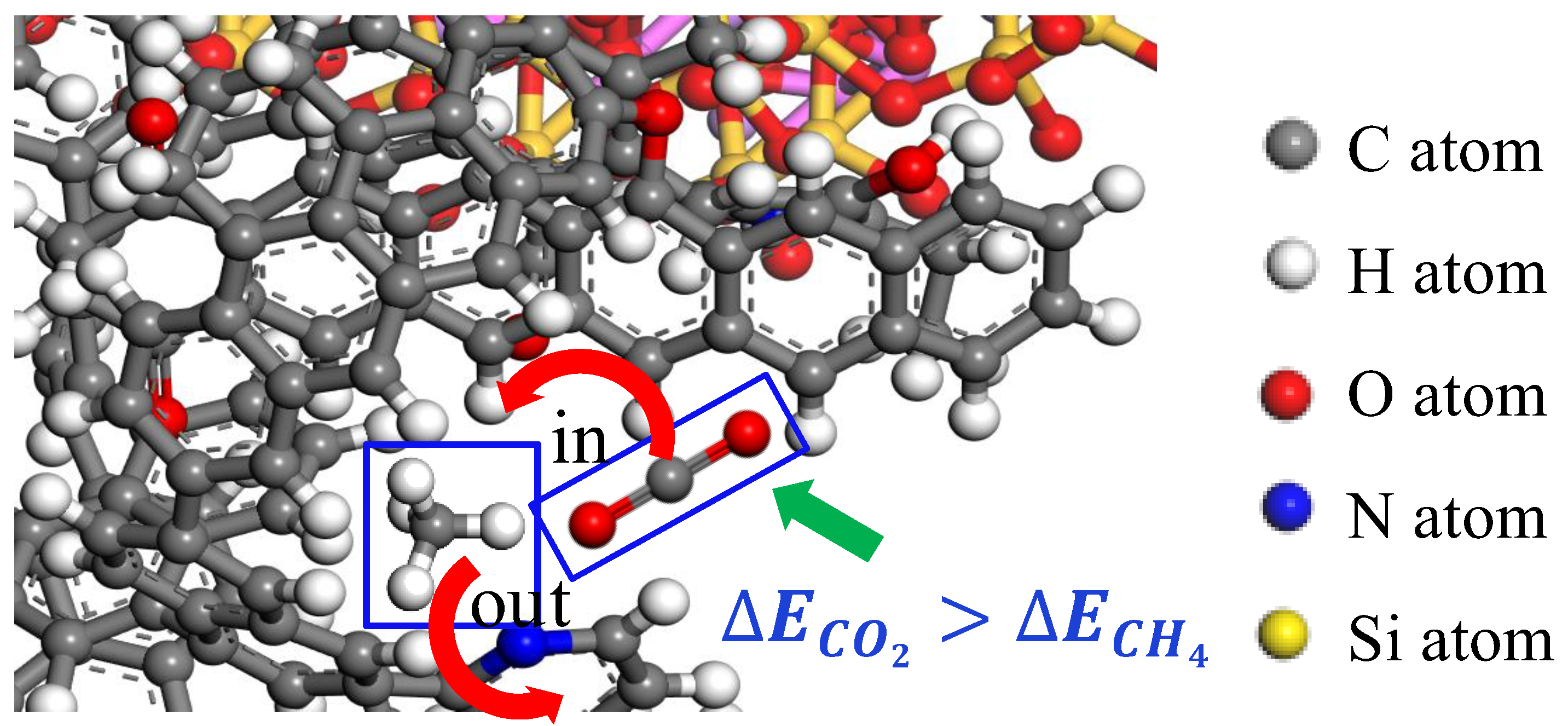Processes 12 01131 g006