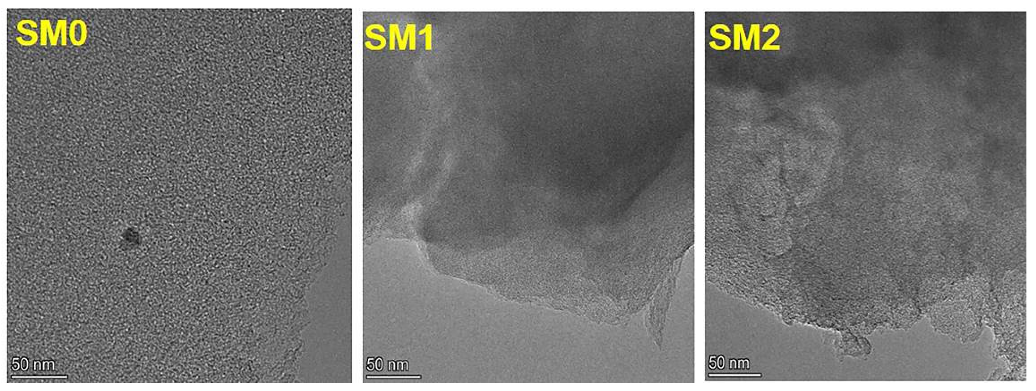 Processes 12 01138 g008