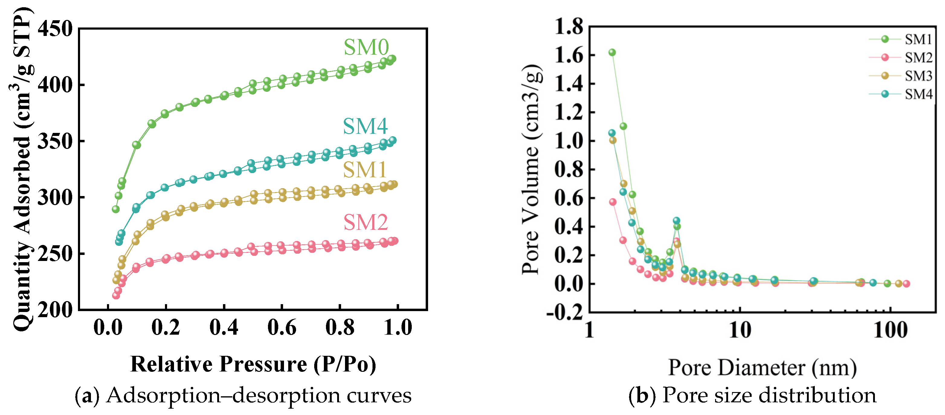 Processes 12 01138 g009