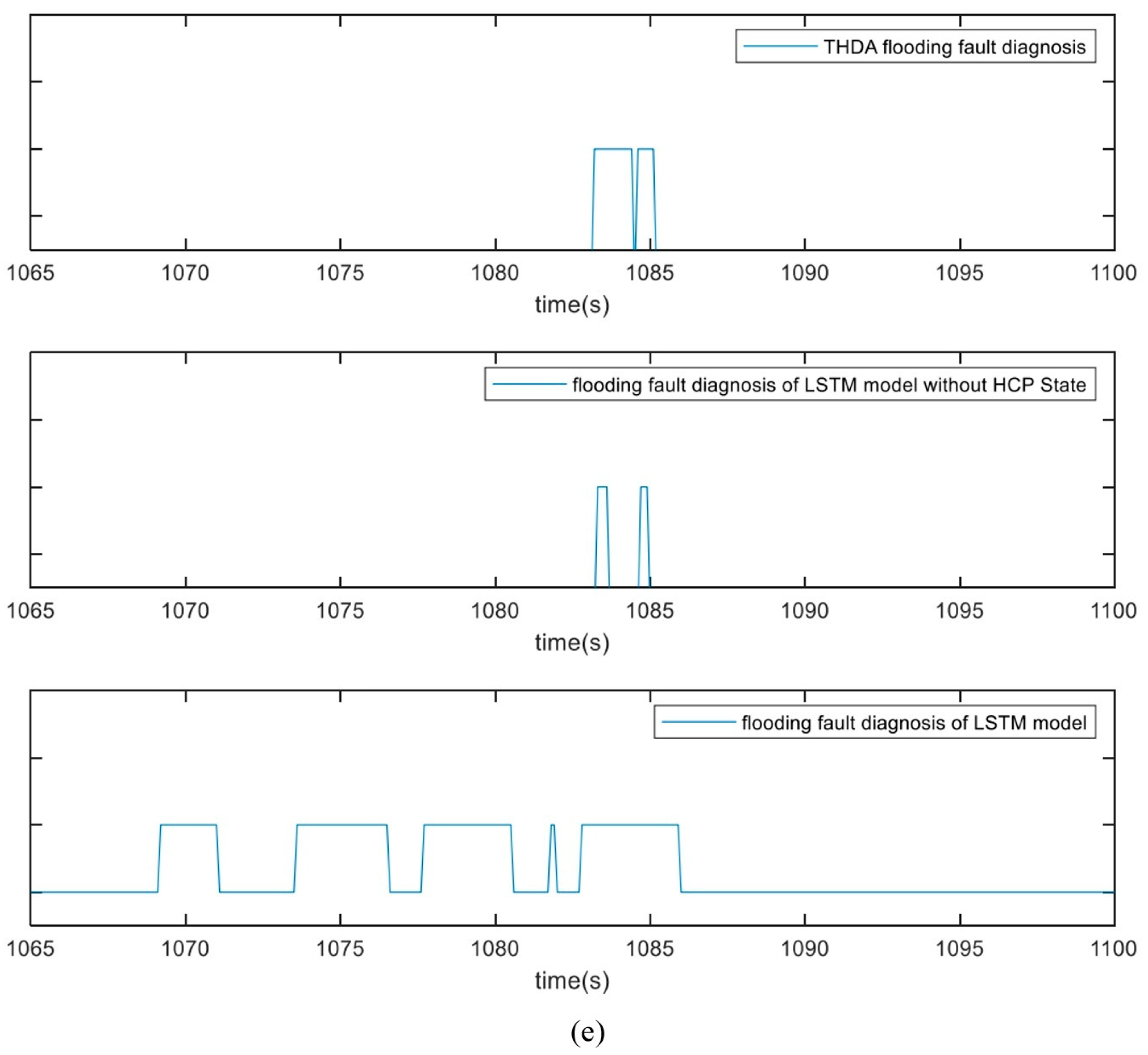 Processes 12 01140 g004b