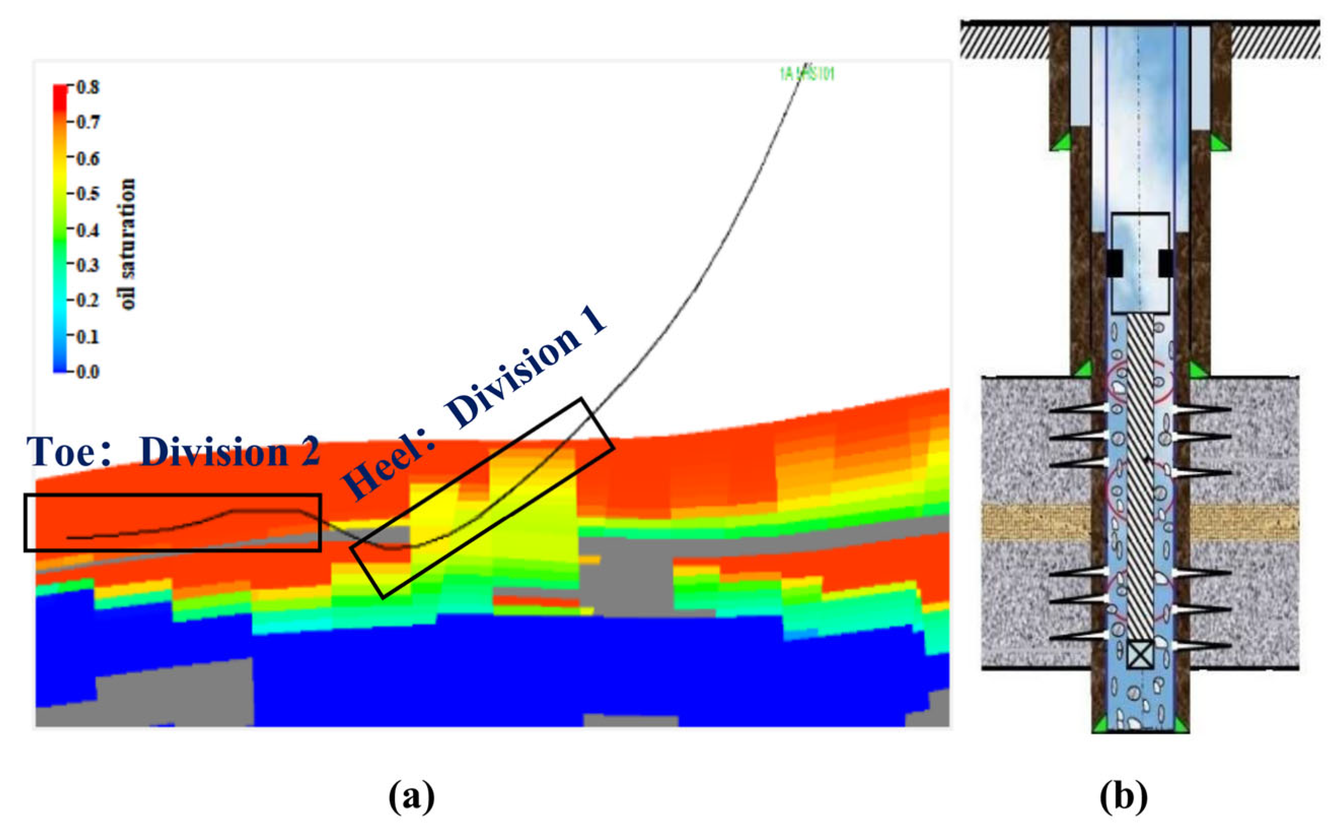 Processes 12 01142 g002