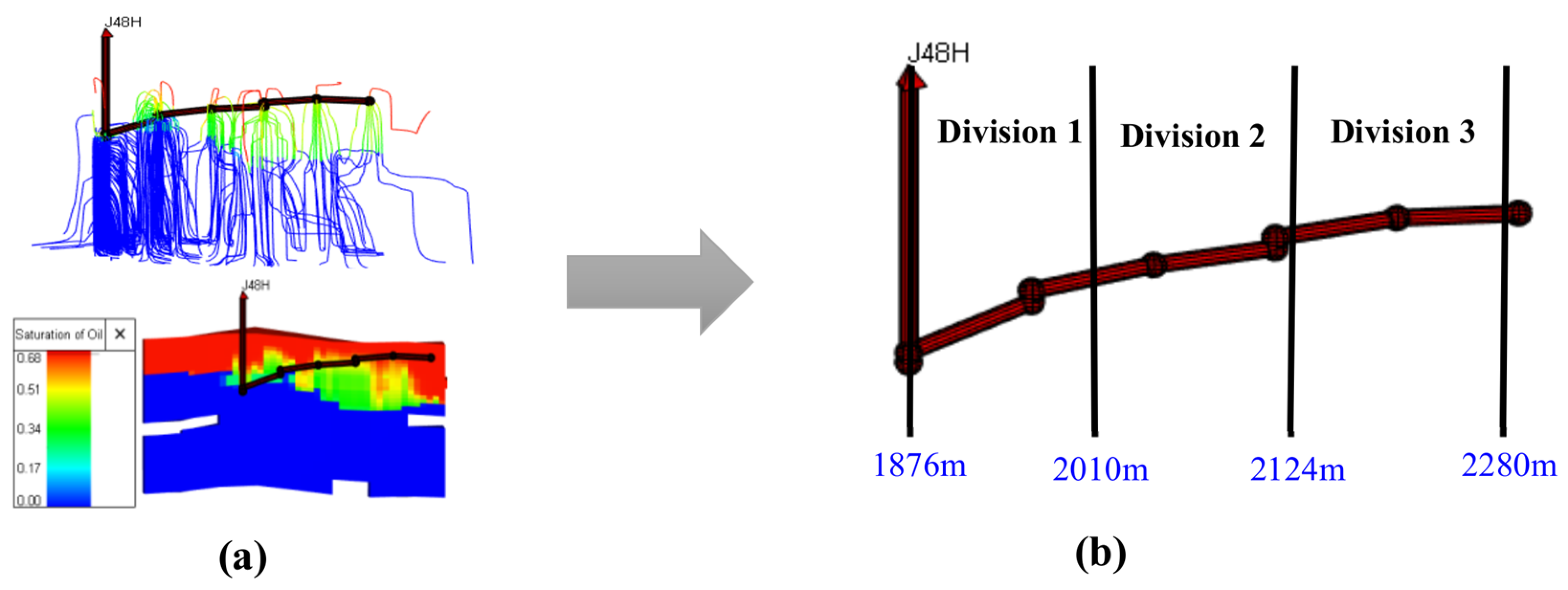 Processes 12 01142 g007