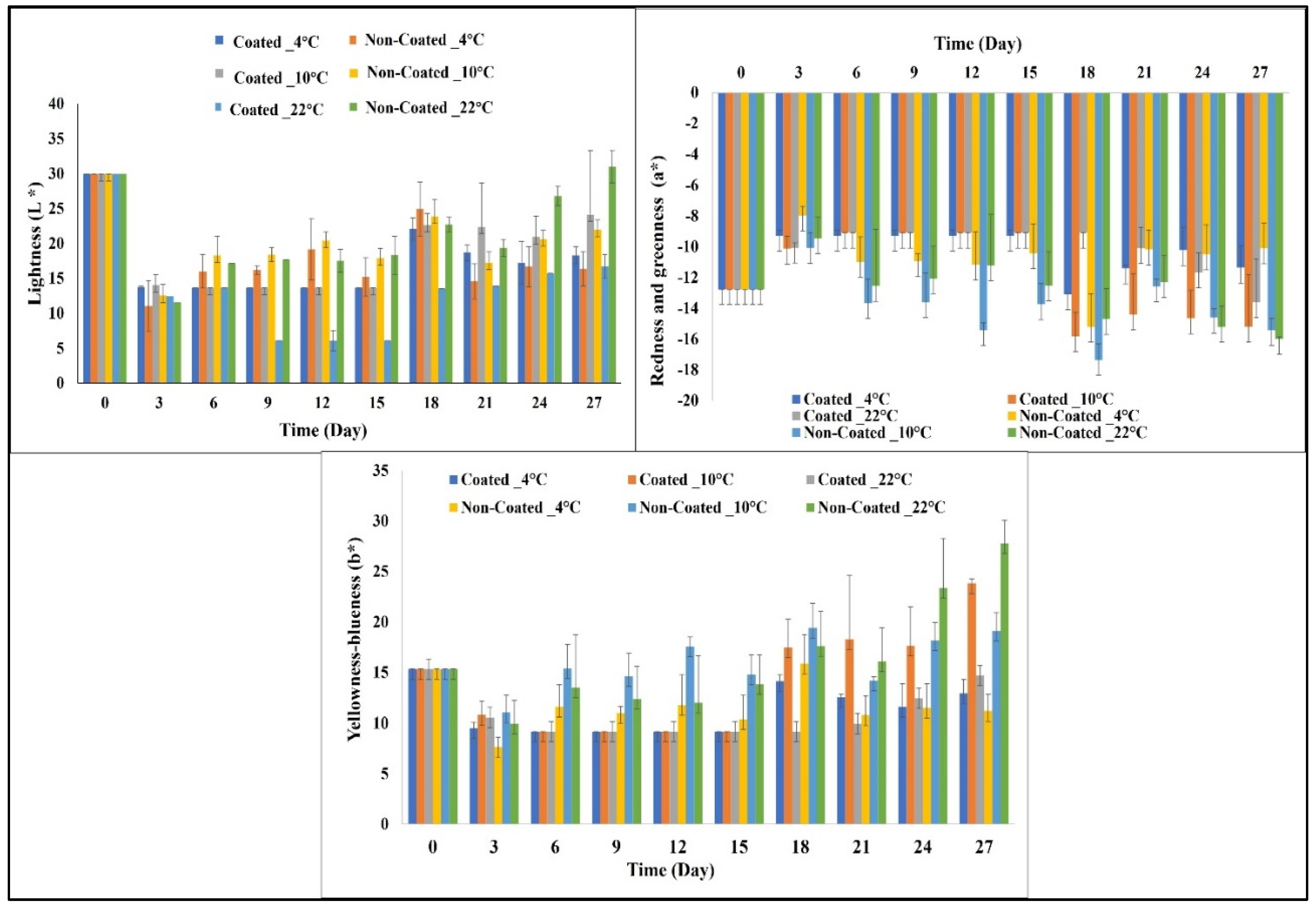 Processes 12 01148 g004