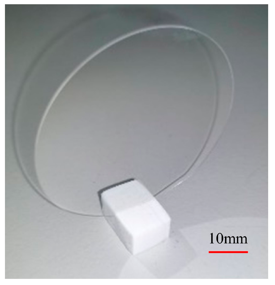 Processes 12 01149 g003