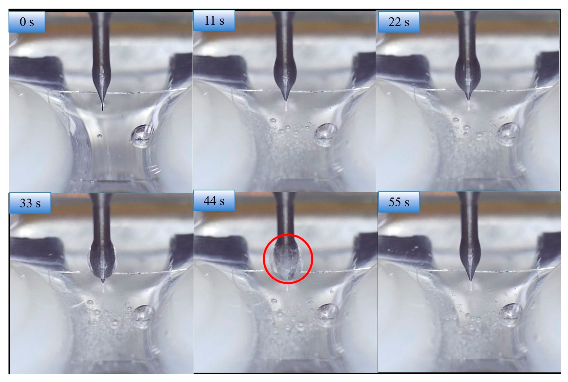 Processes 12 01149 g008