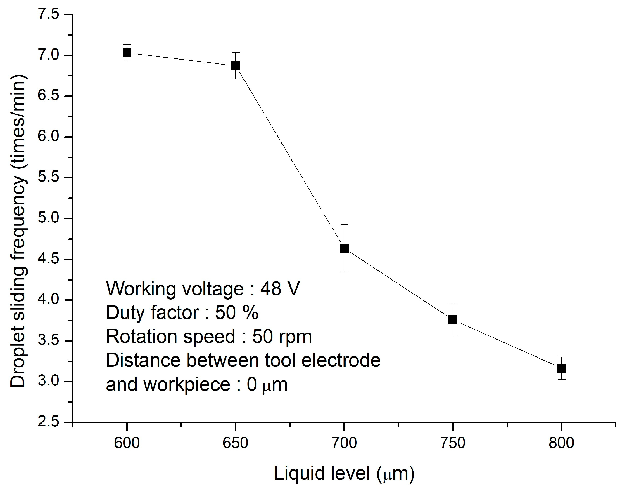 Processes 12 01149 g017