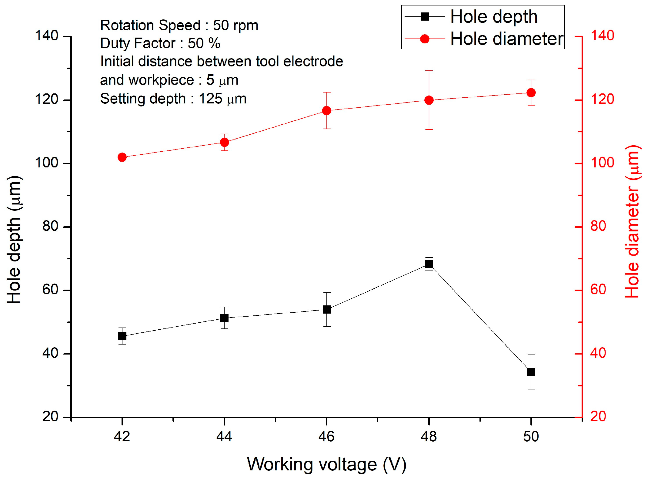 Processes 12 01149 g020