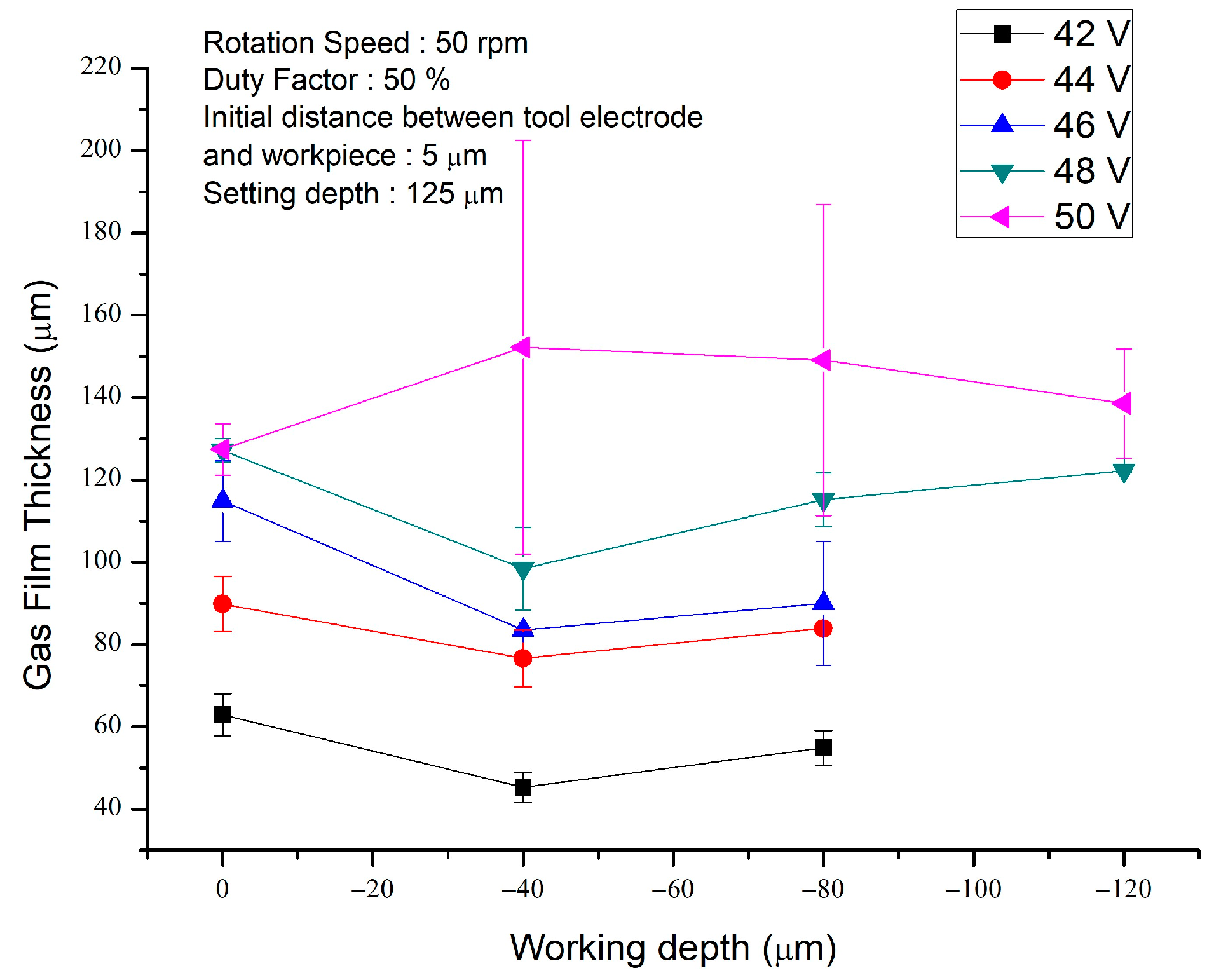 Processes 12 01149 g022