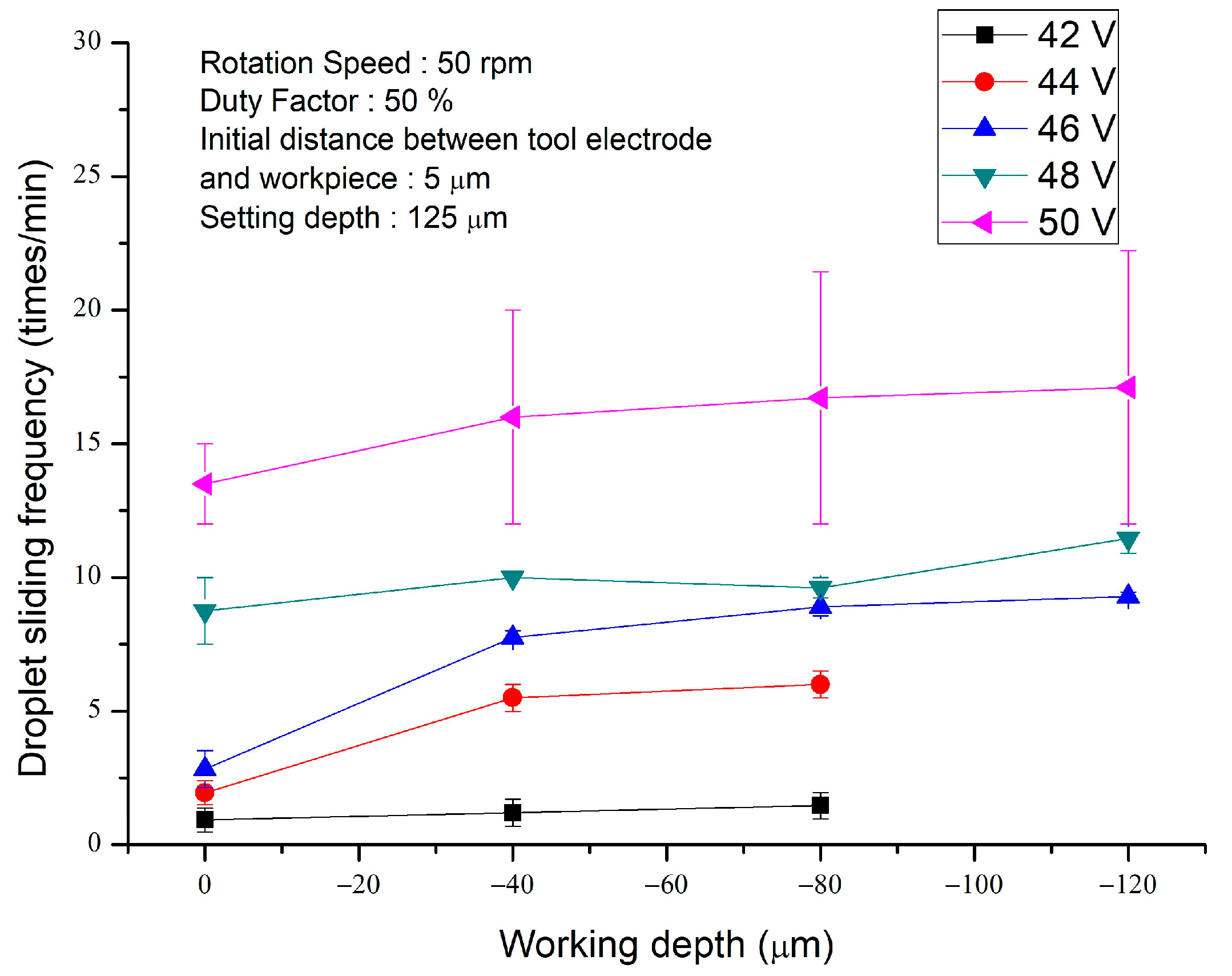 Processes 12 01149 g027