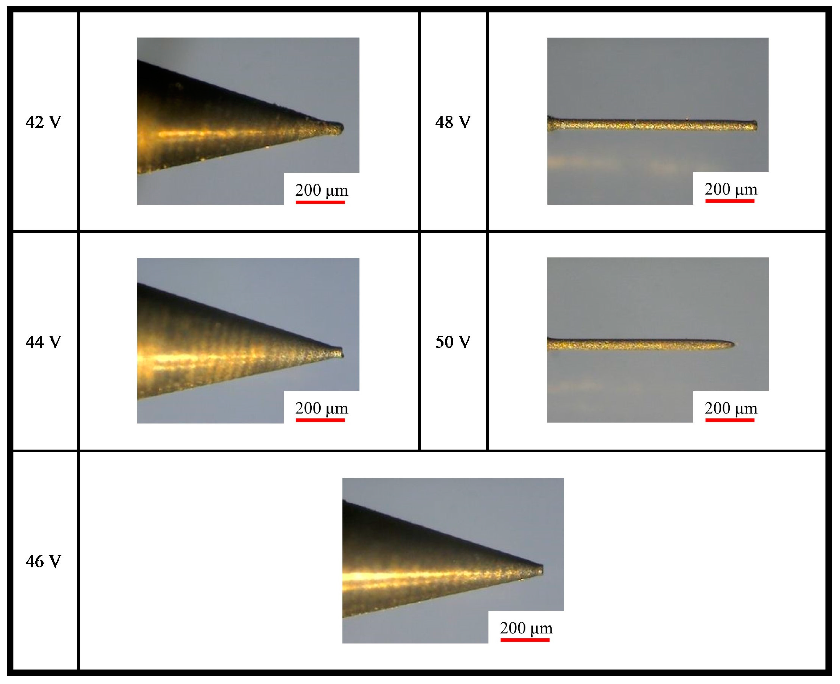 Processes 12 01149 g028