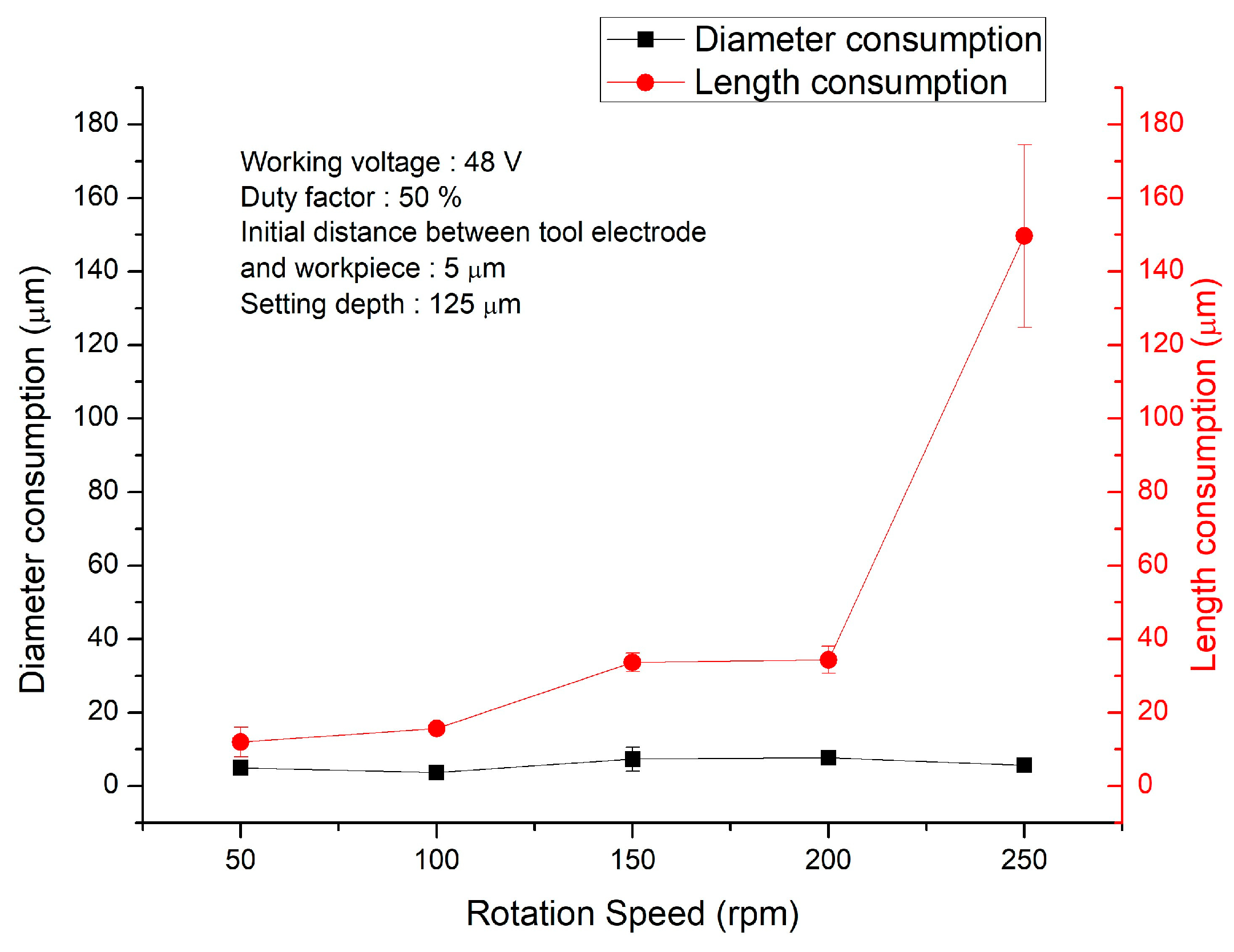 Processes 12 01149 g037