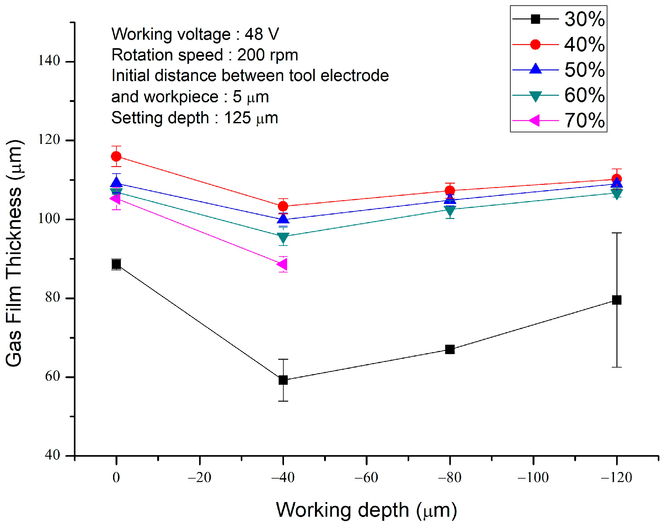 Processes 12 01149 g042