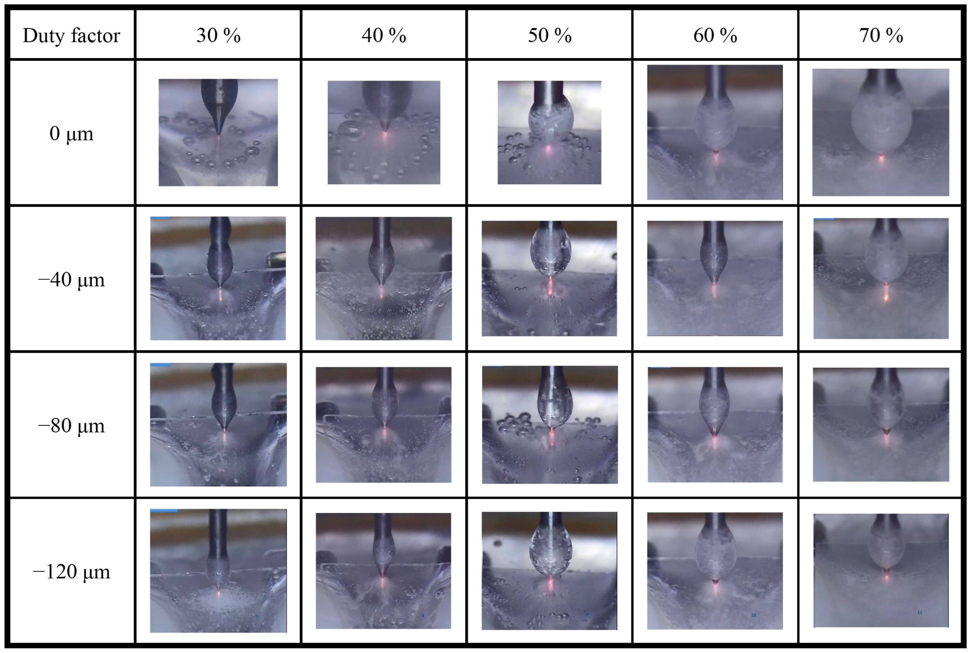 Processes 12 01149 g043