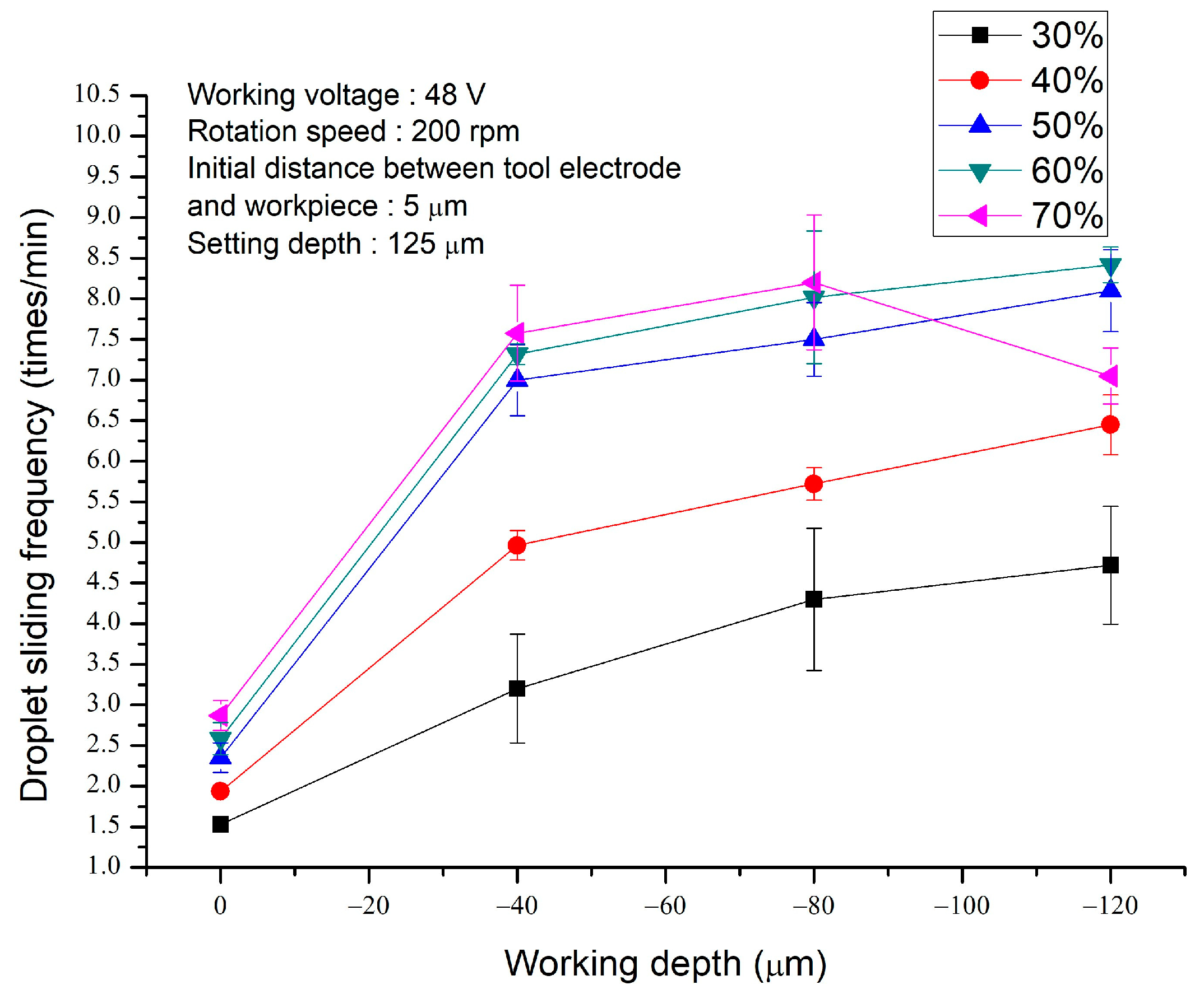 Processes 12 01149 g046