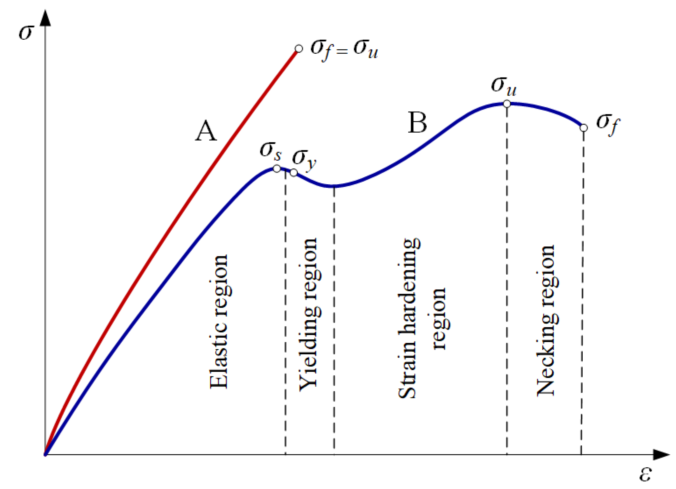 Processes 12 01150 g016