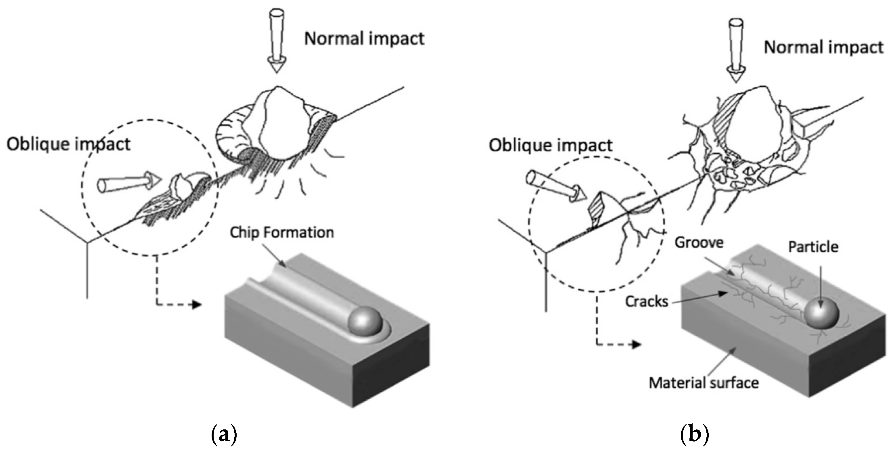 Processes 12 01150 g017