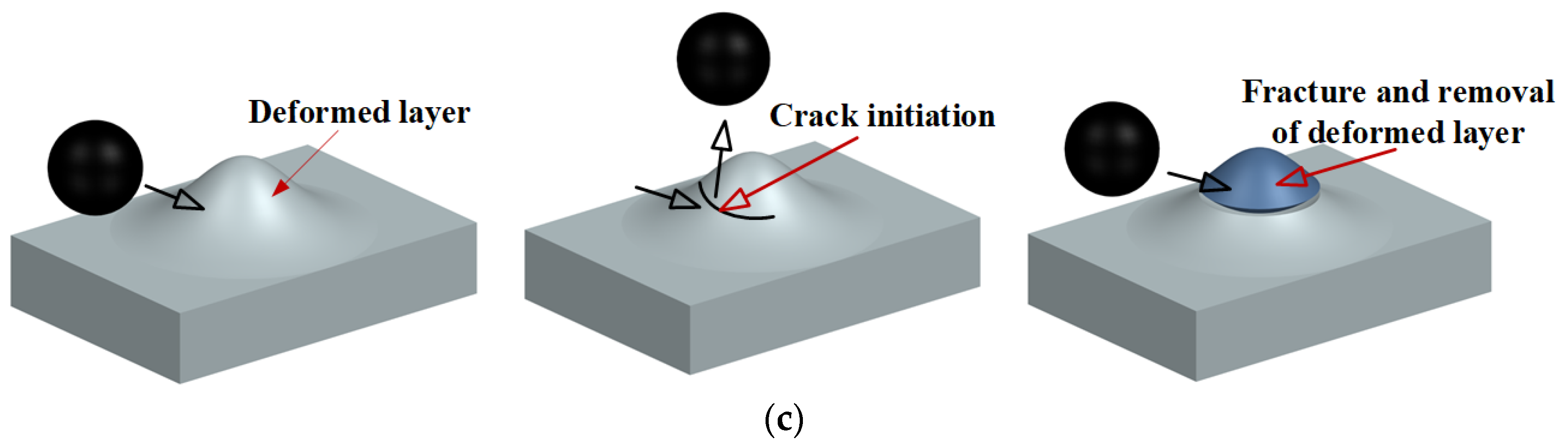 Processes 12 01150 g025b