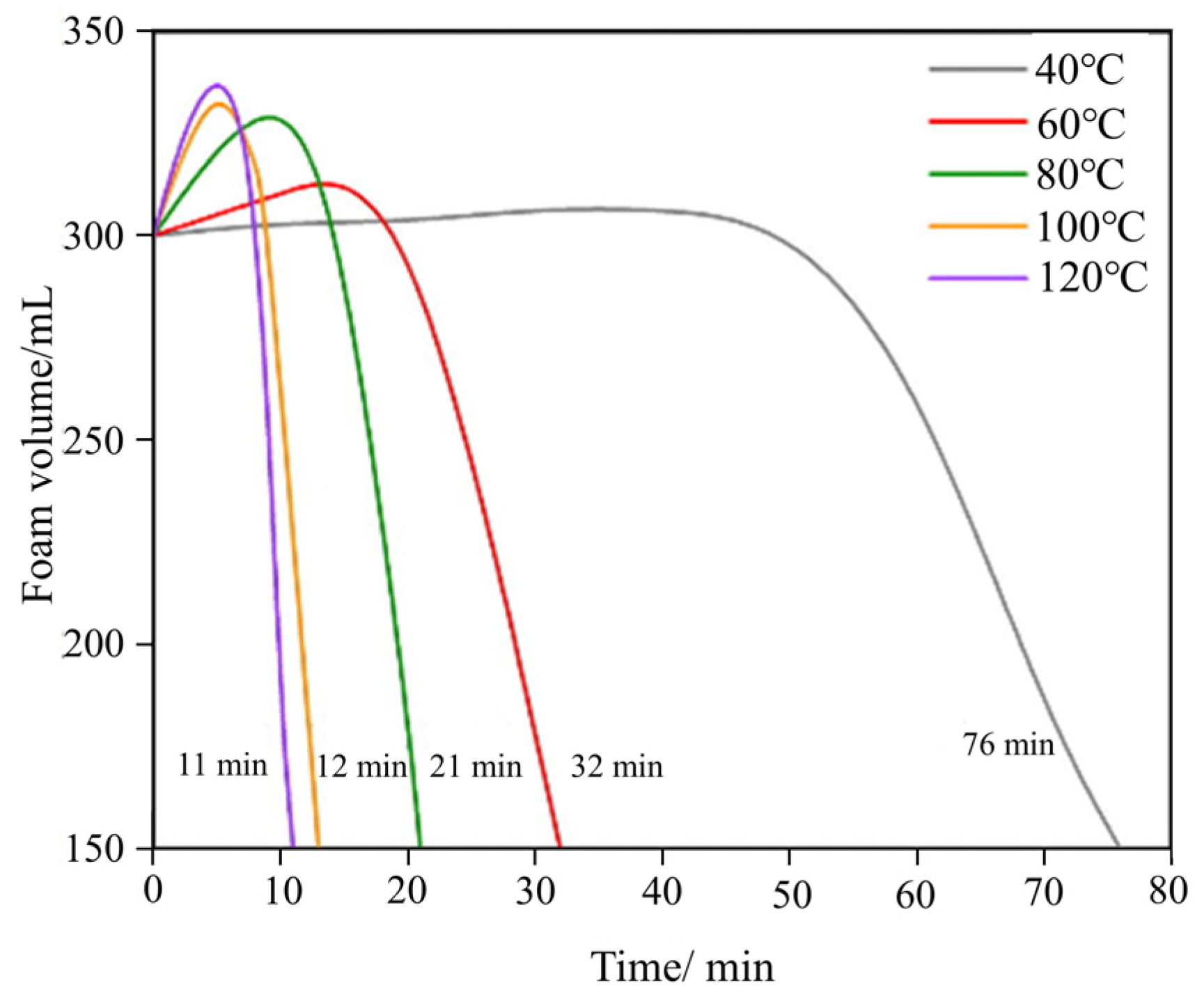 Processes 12 01155 g003