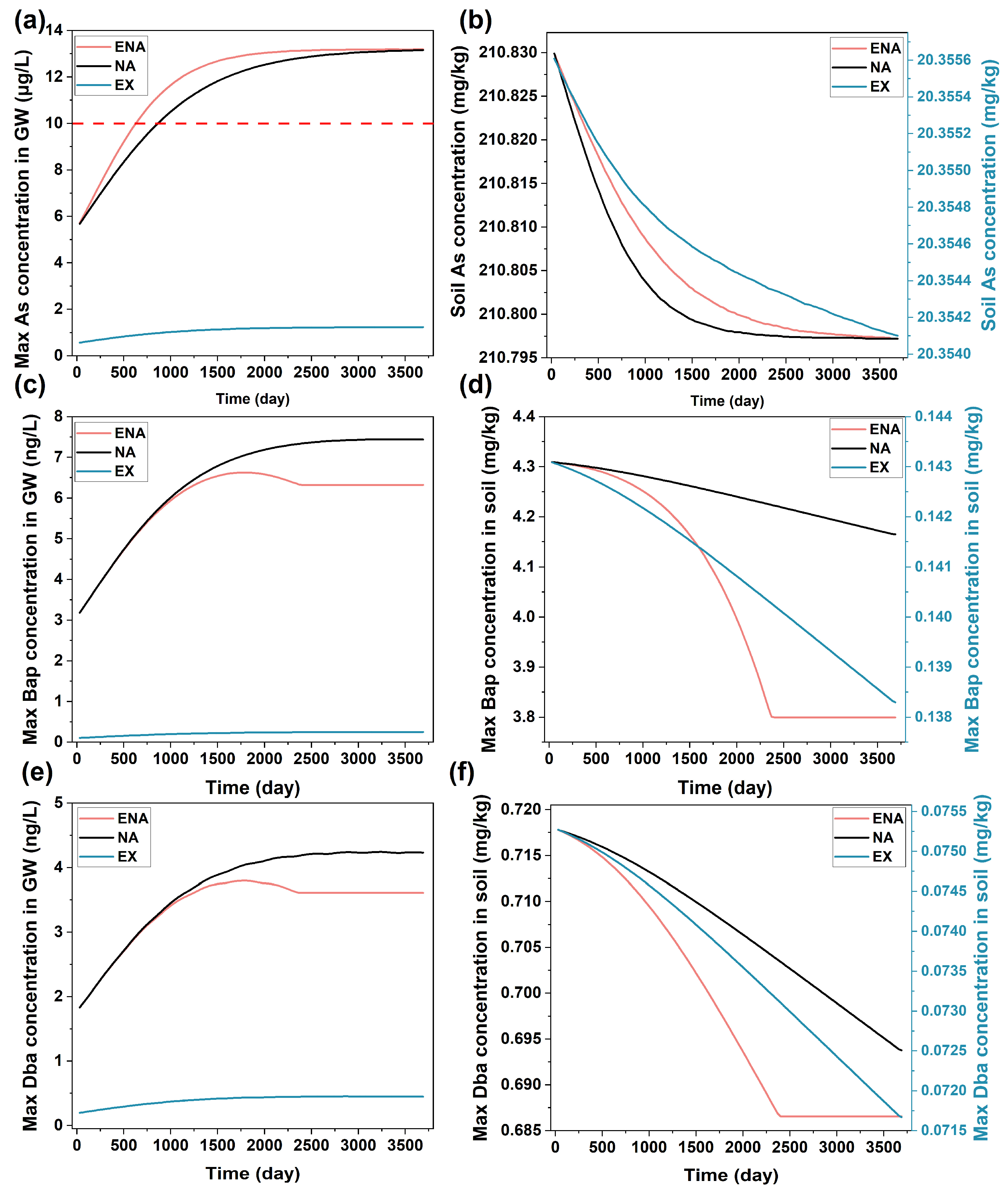 Processes 12 01157 g006