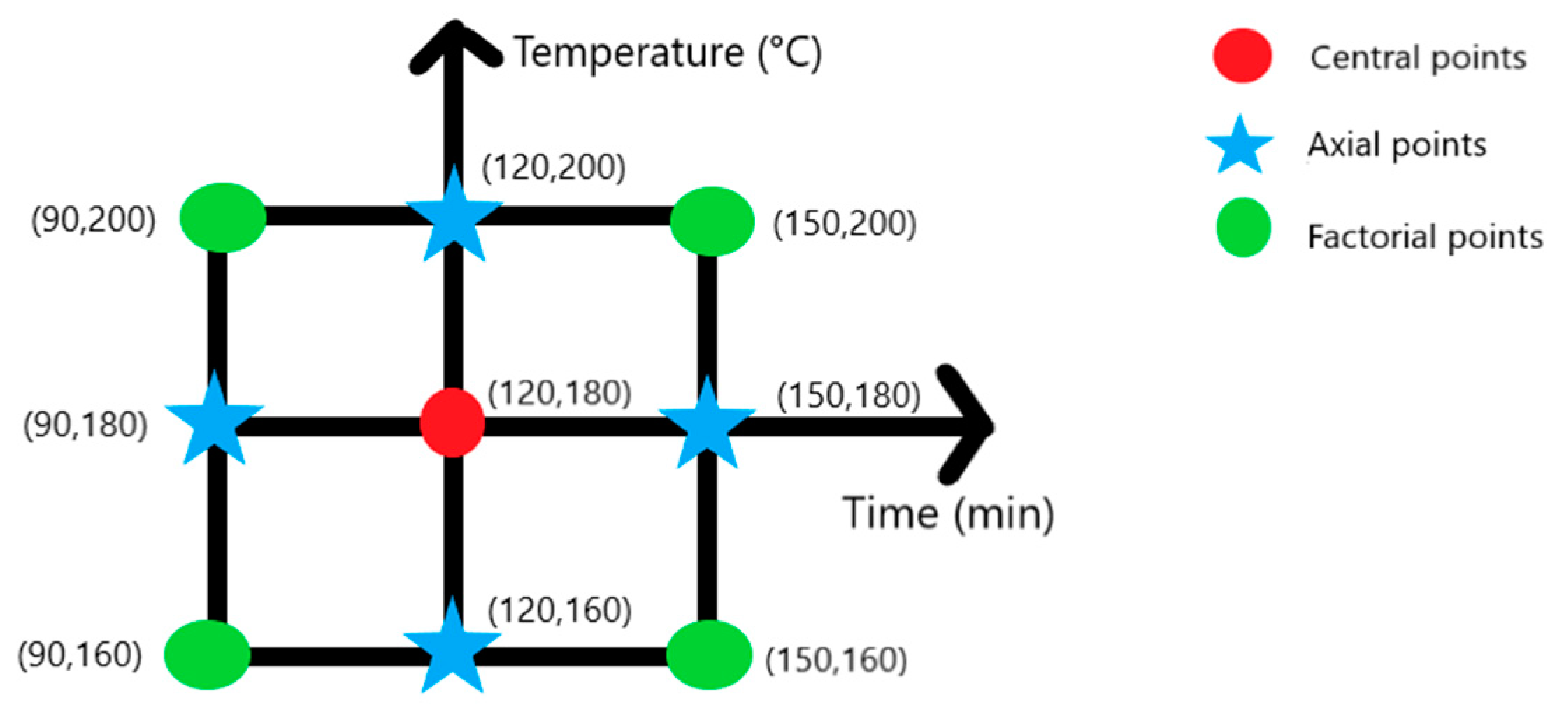 Processes 12 01158 g001