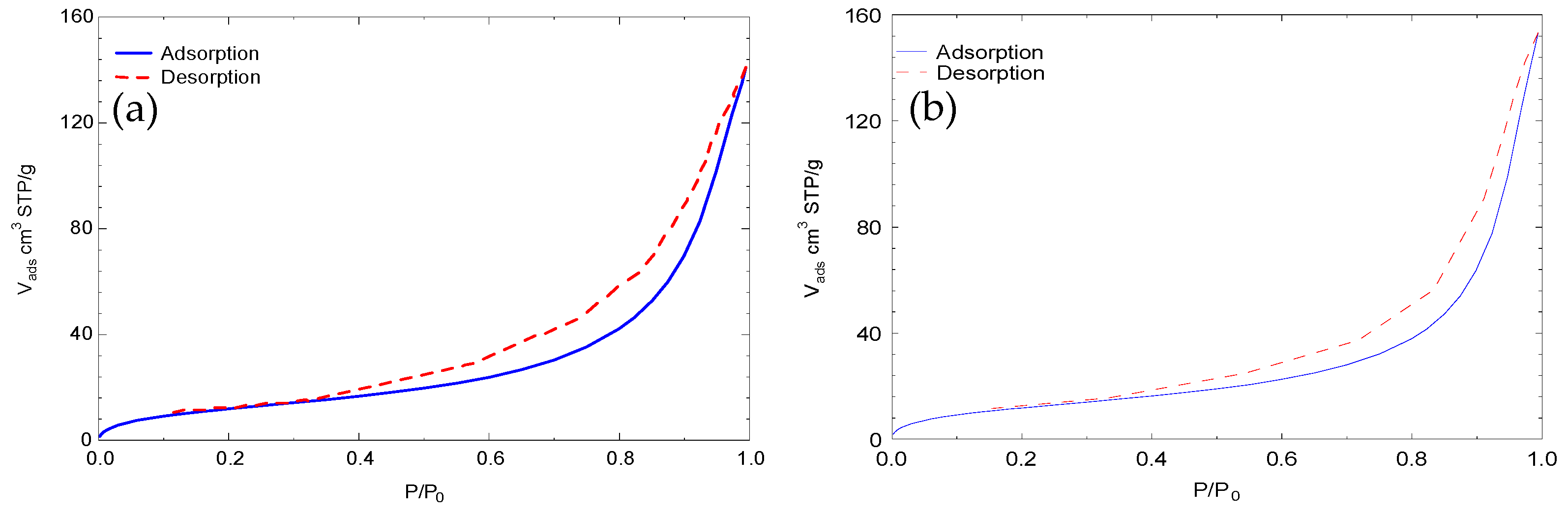 Processes 12 01158 g007
