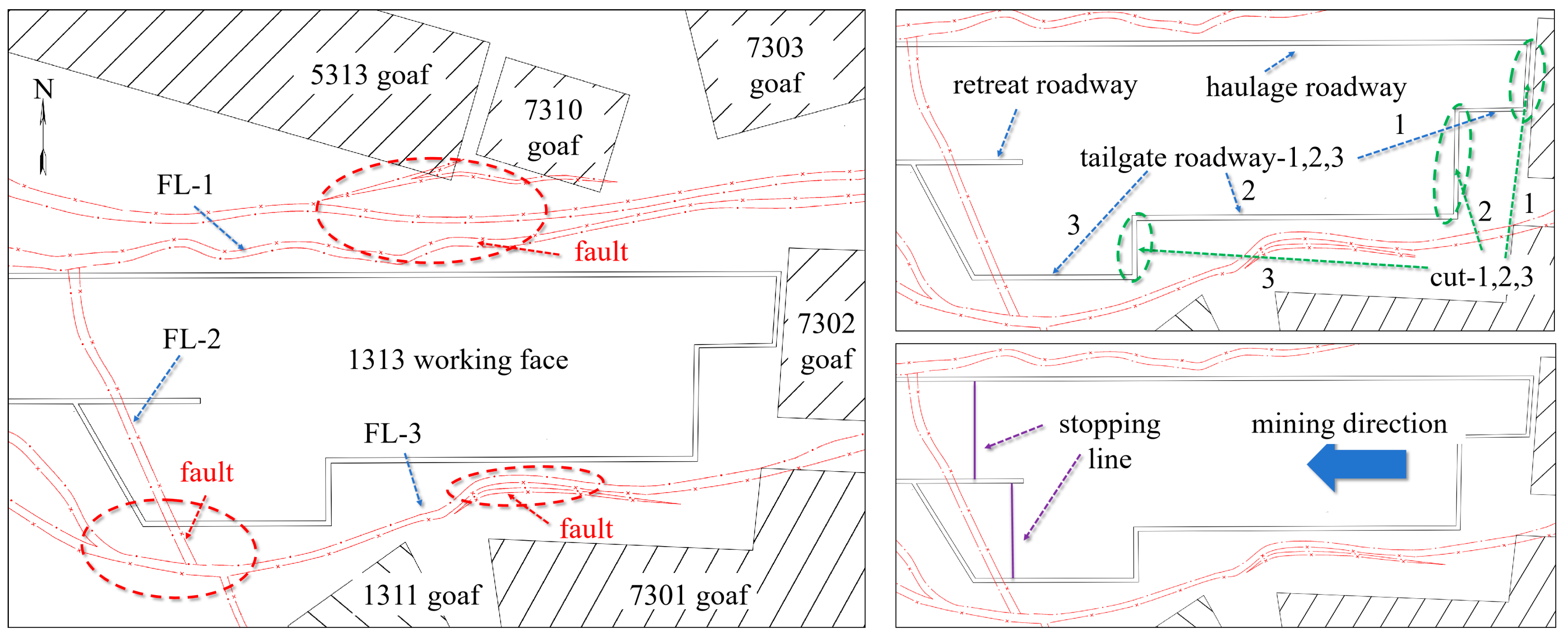 Processes 12 01162 g002
