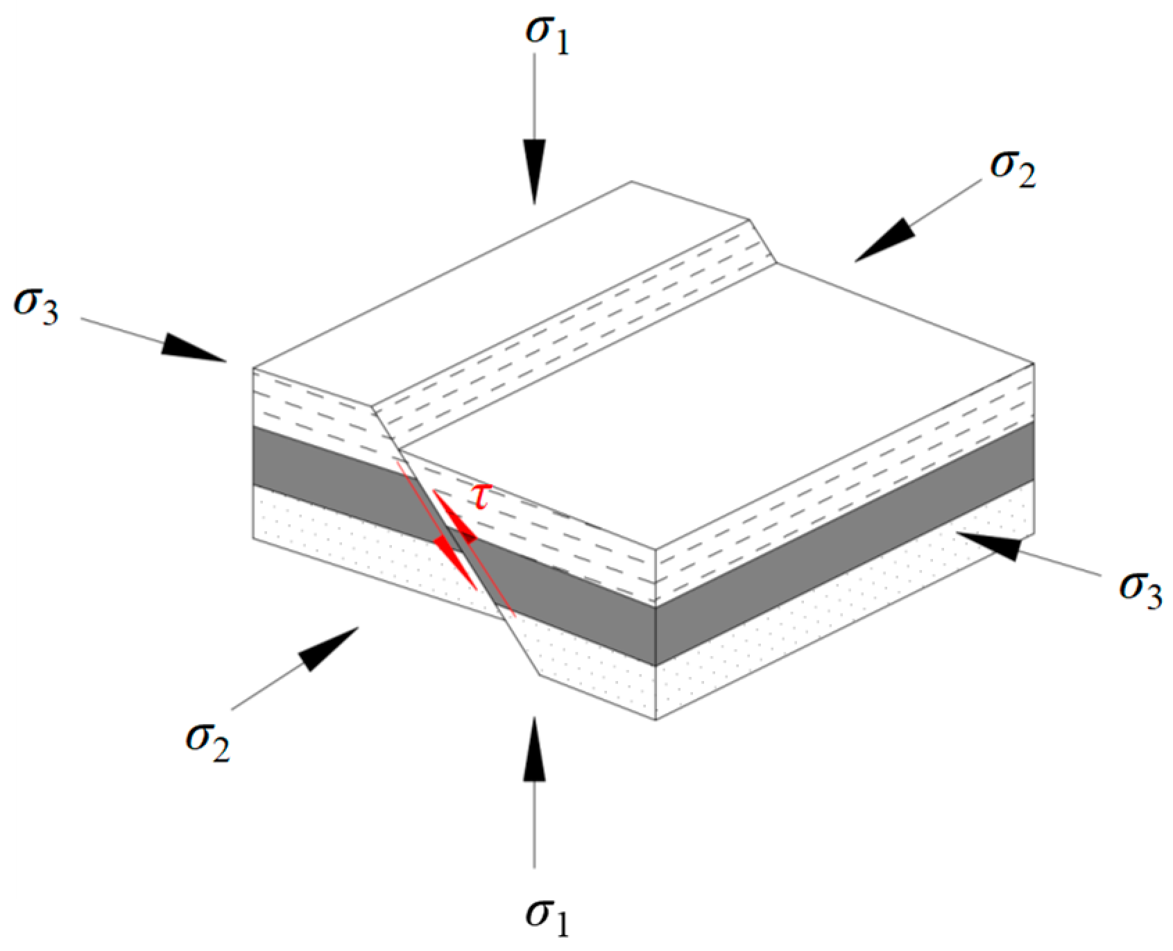 Processes 12 01162 g008