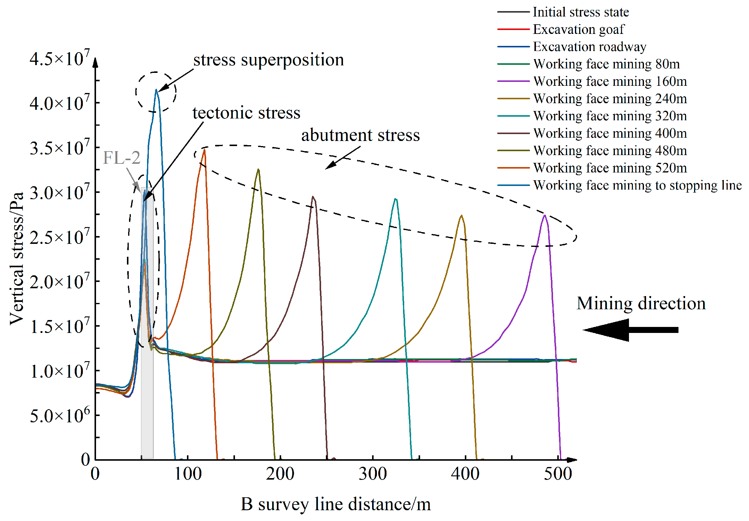 Processes 12 01162 g016