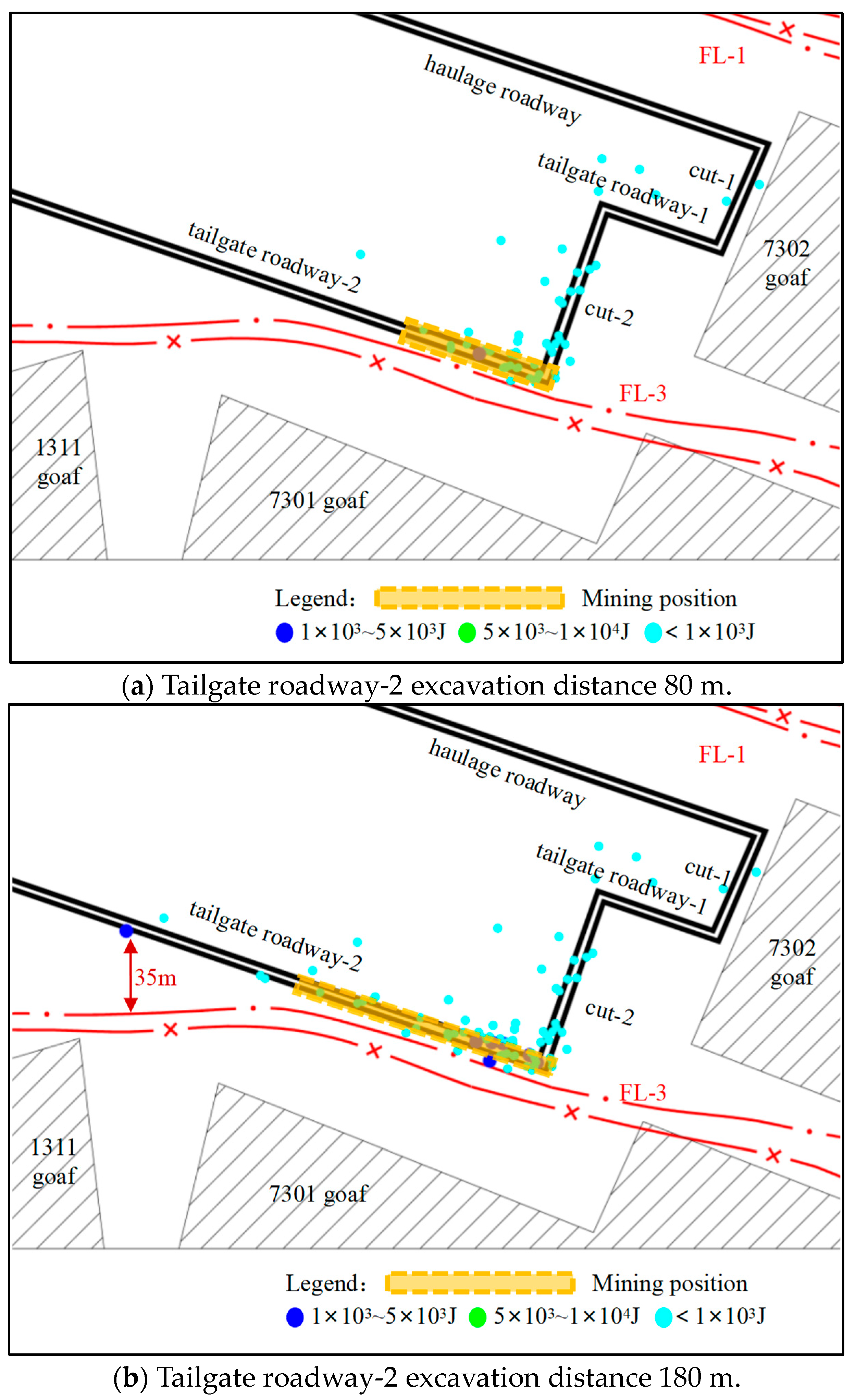 Processes 12 01162 g017a