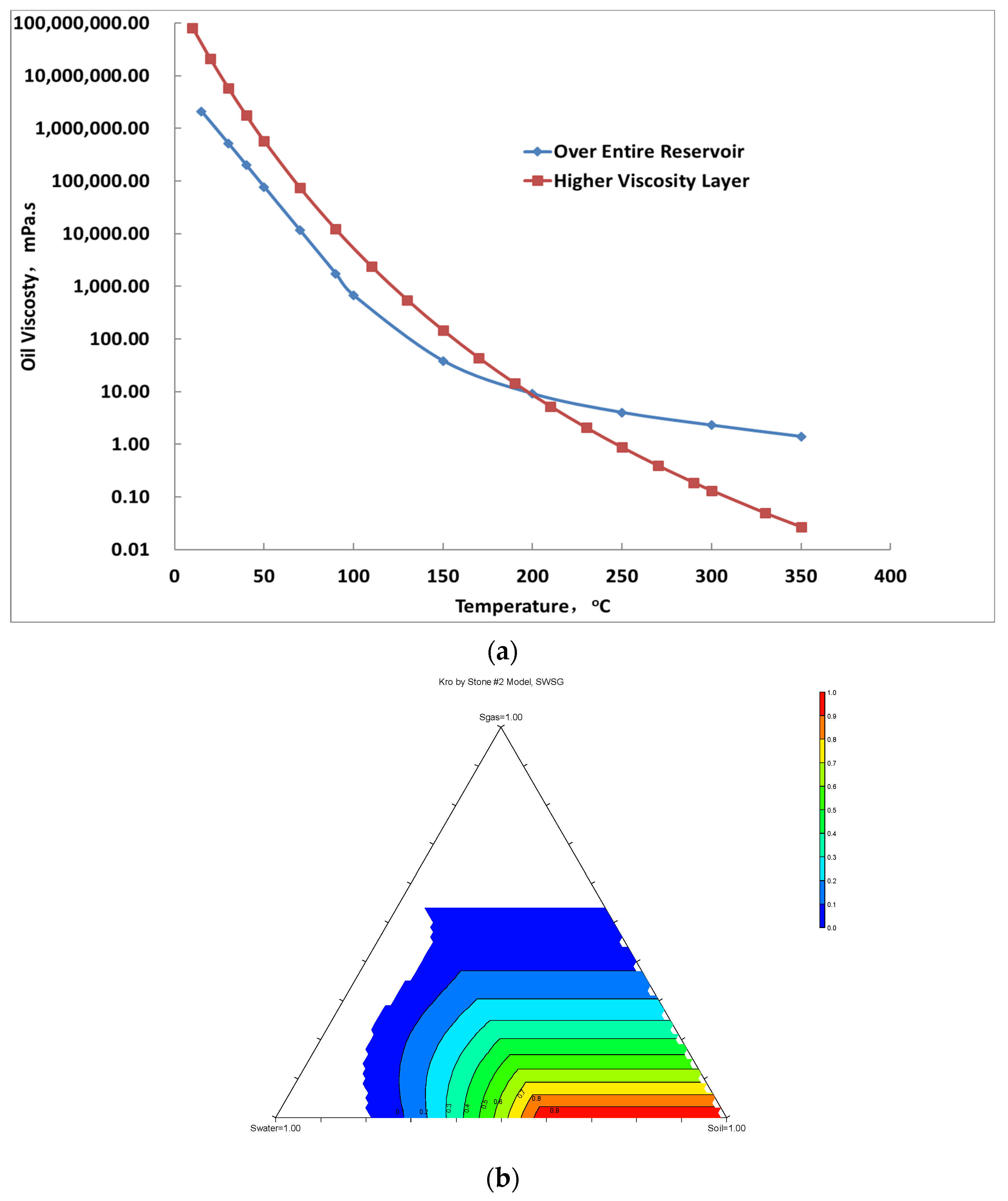 Processes 12 01166 g002