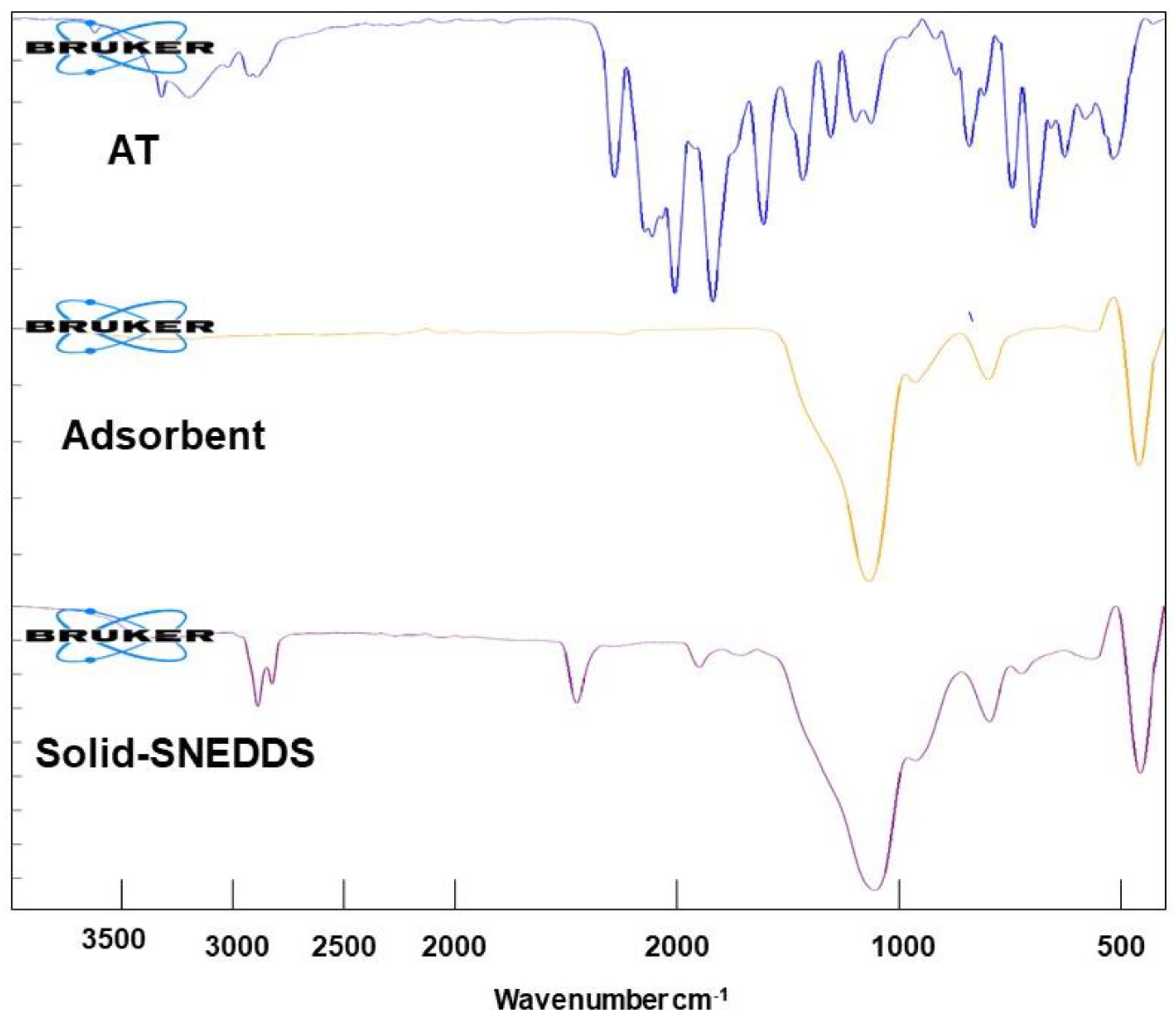 Processes 12 01169 g004