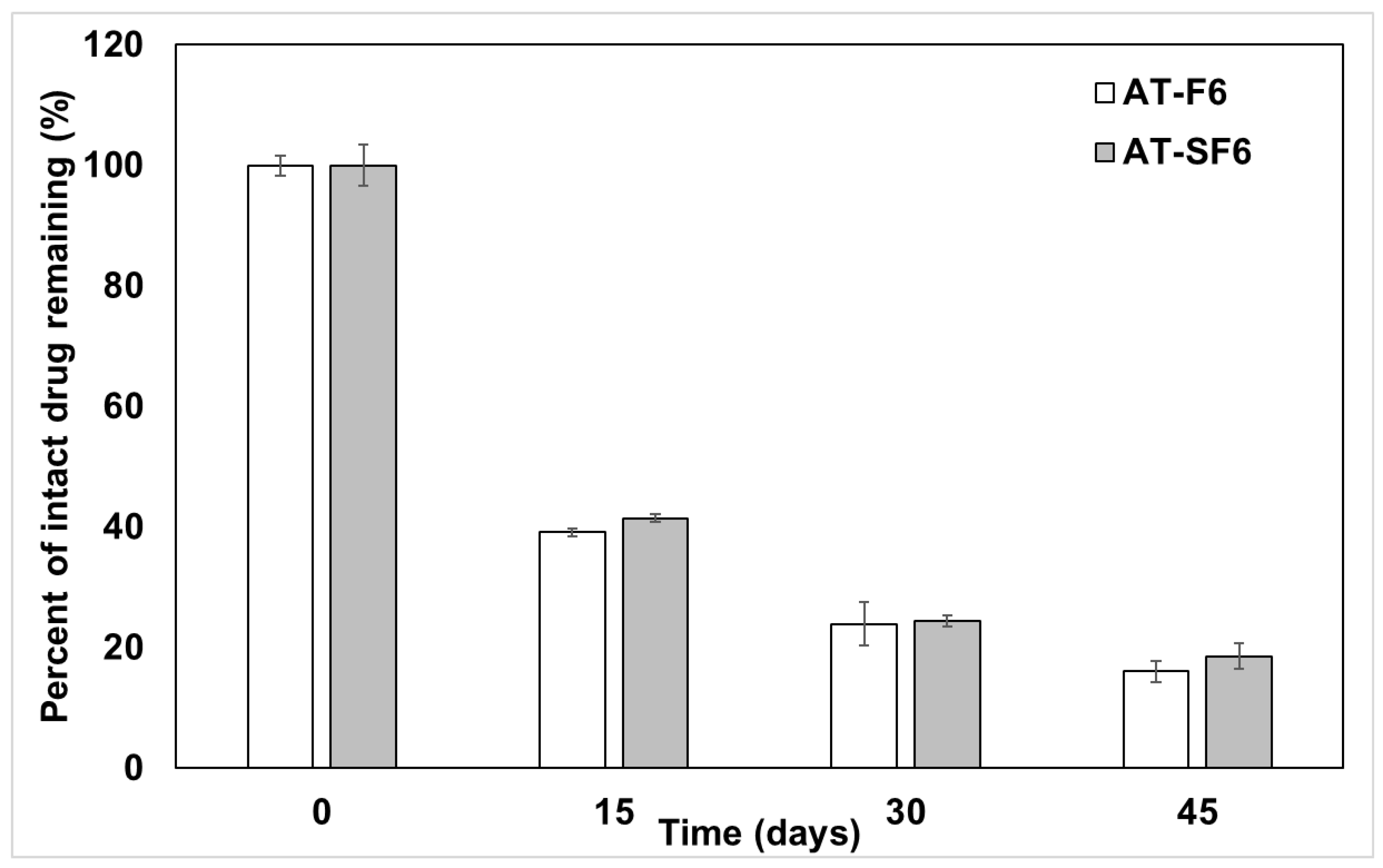 Processes 12 01169 g007