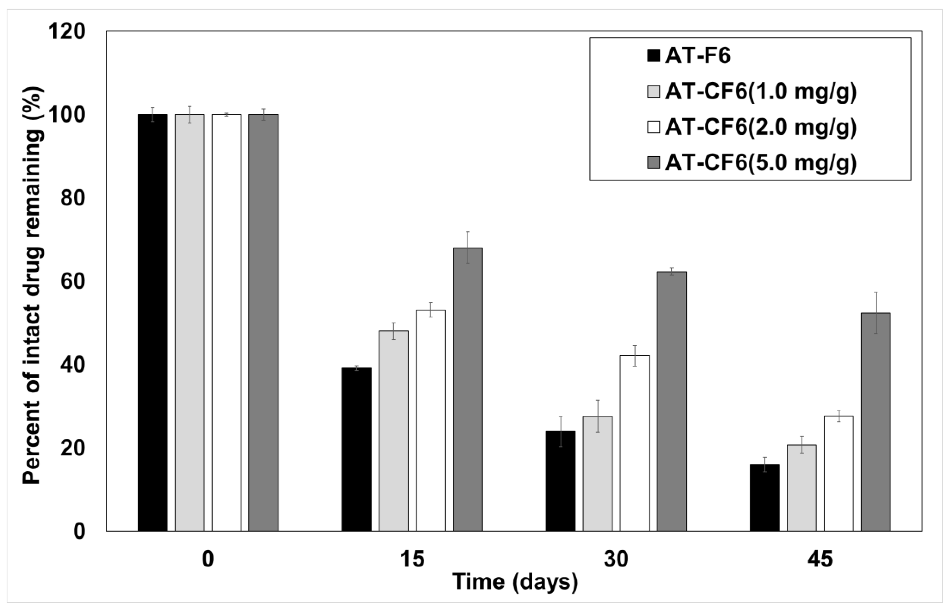 Processes 12 01169 g009