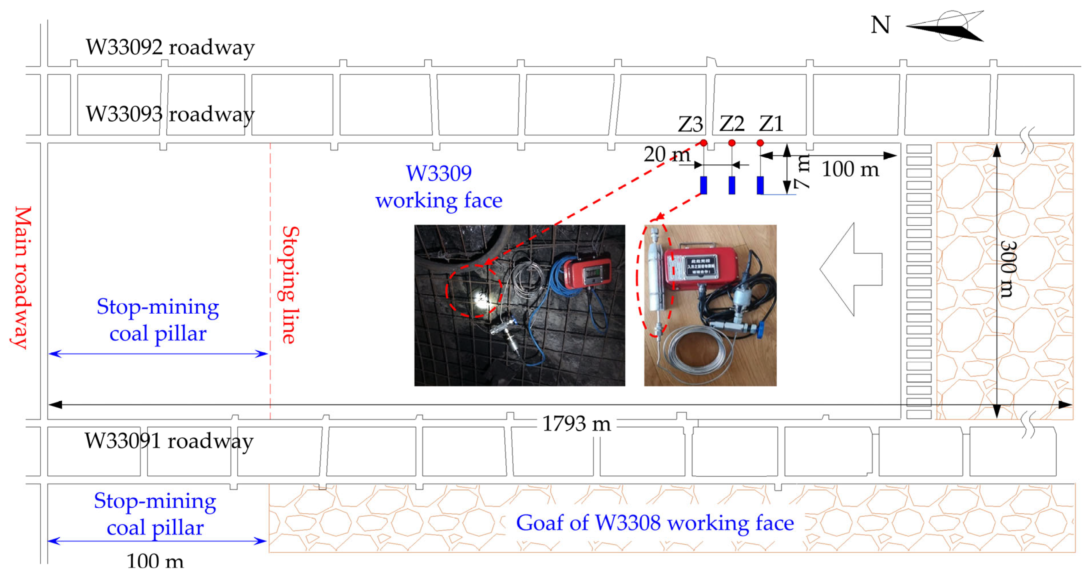 Processes 12 01170 g001