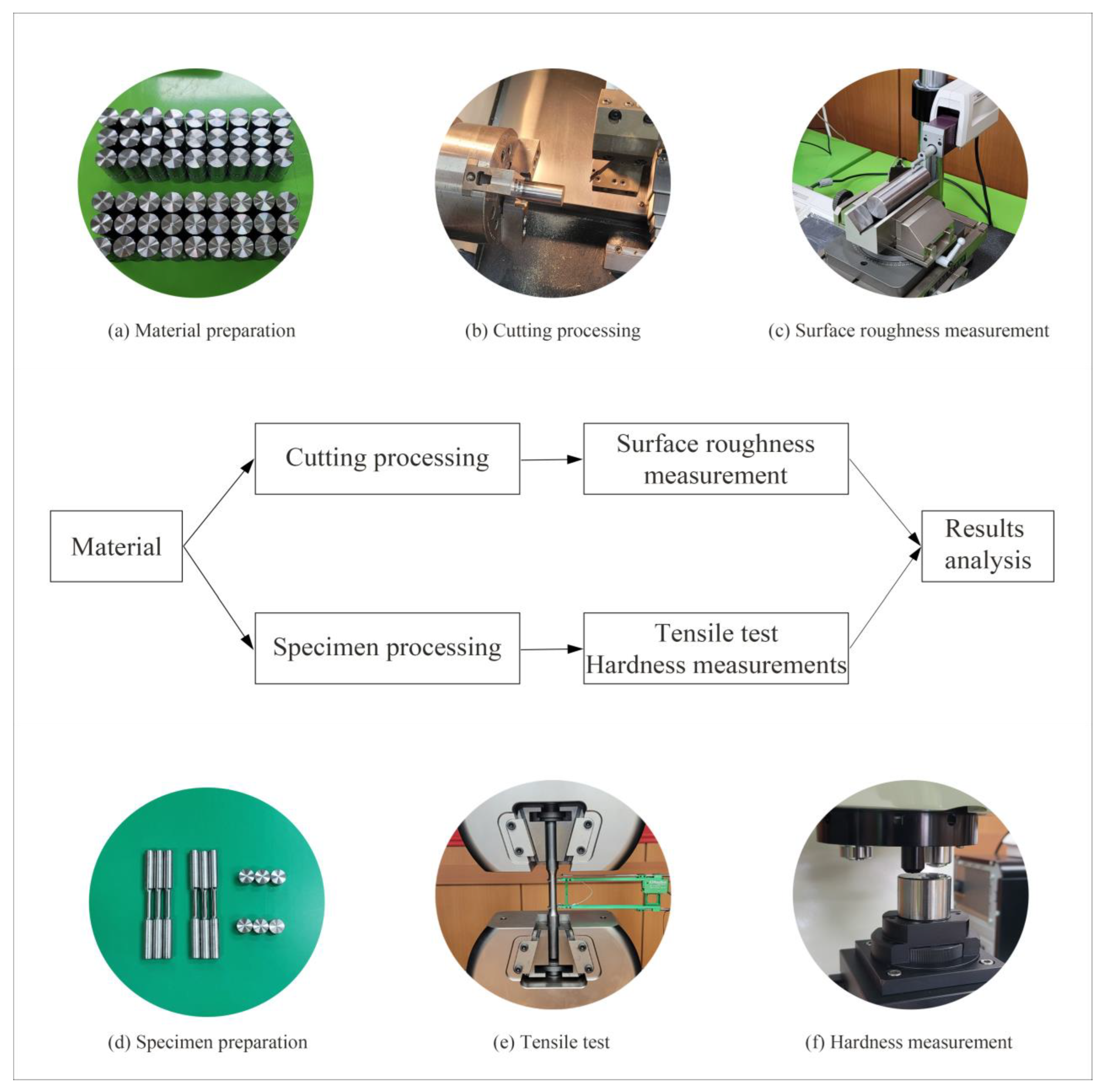 Processes 12 01171 g001