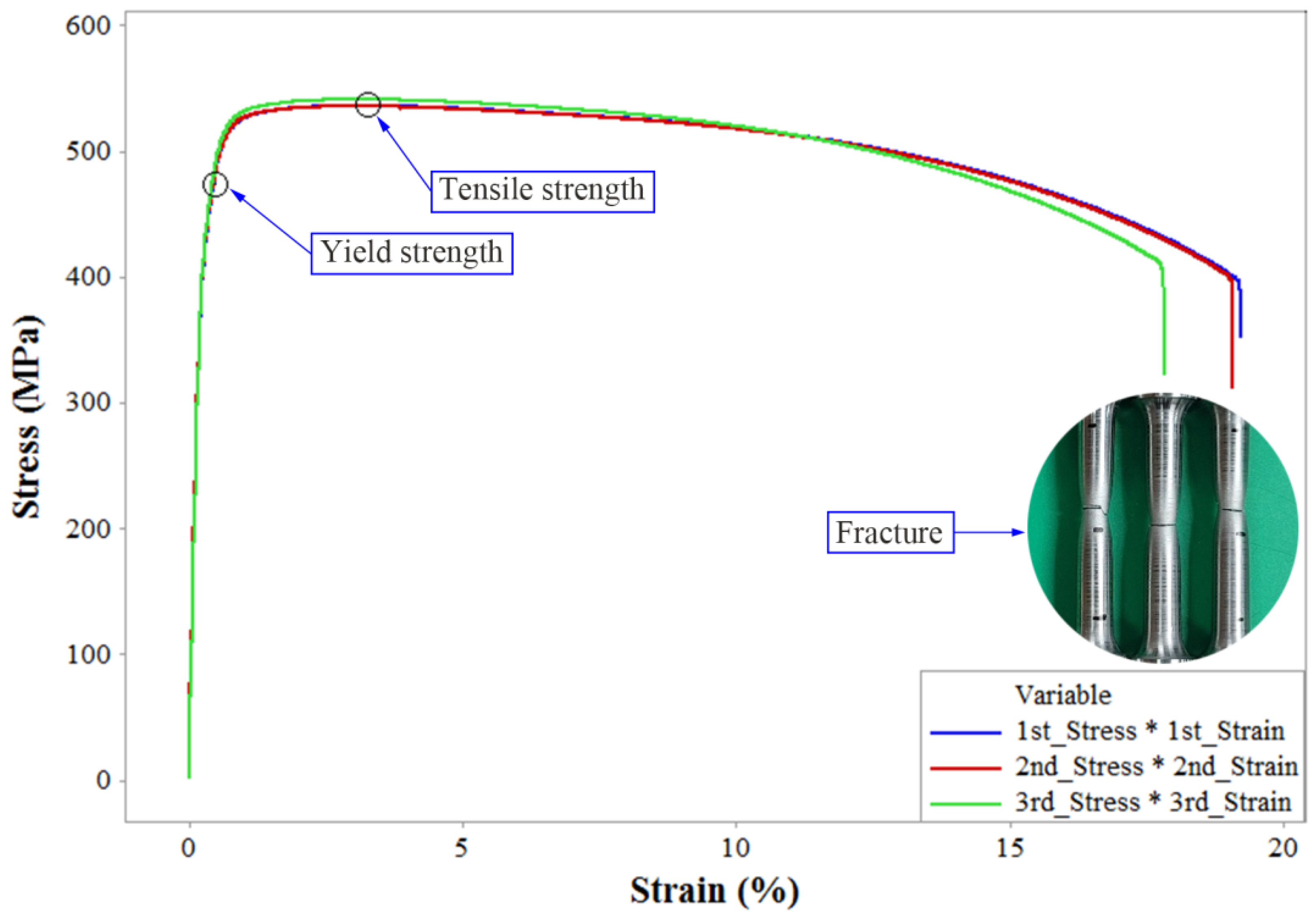Processes 12 01171 g005