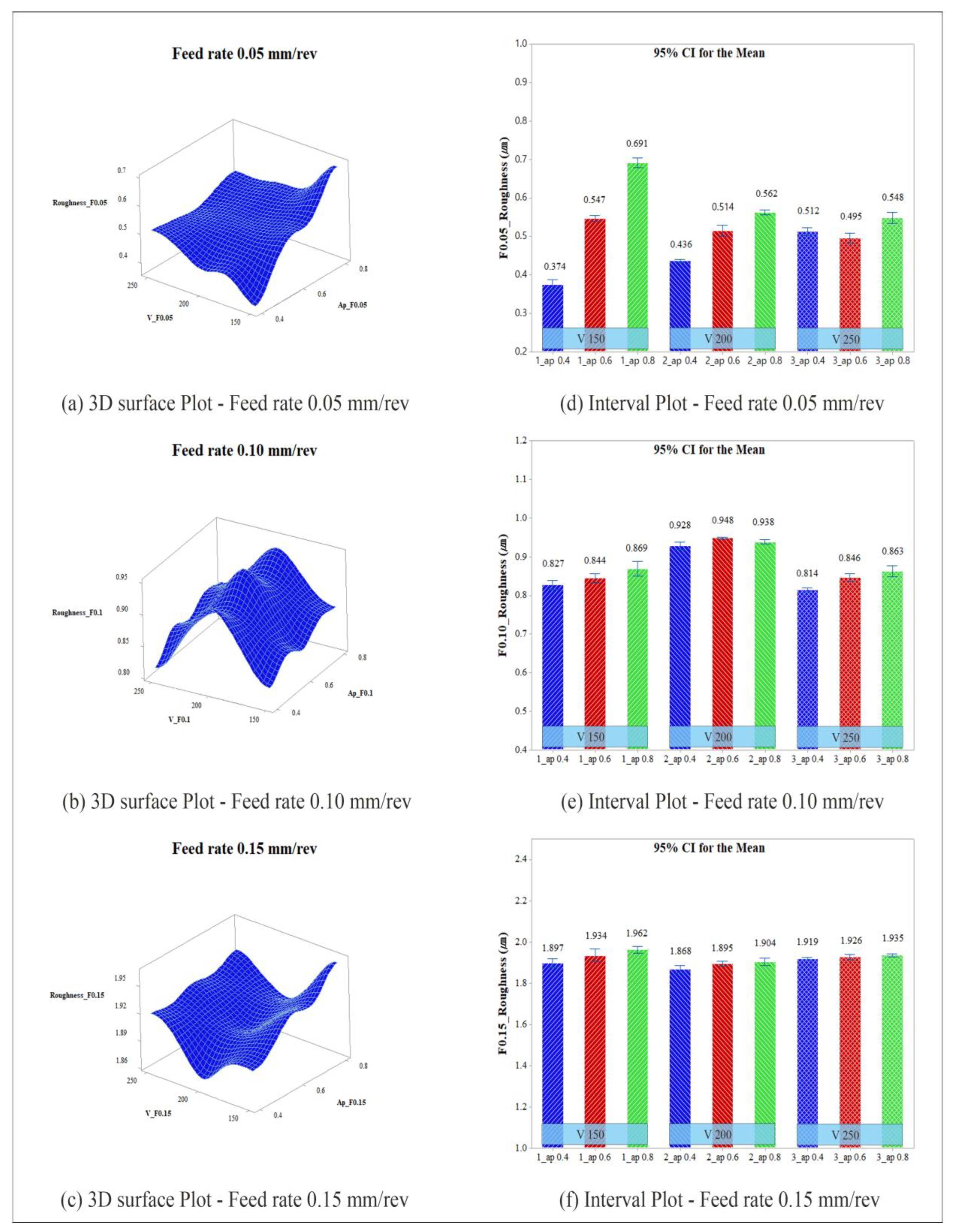 Processes 12 01171 g007