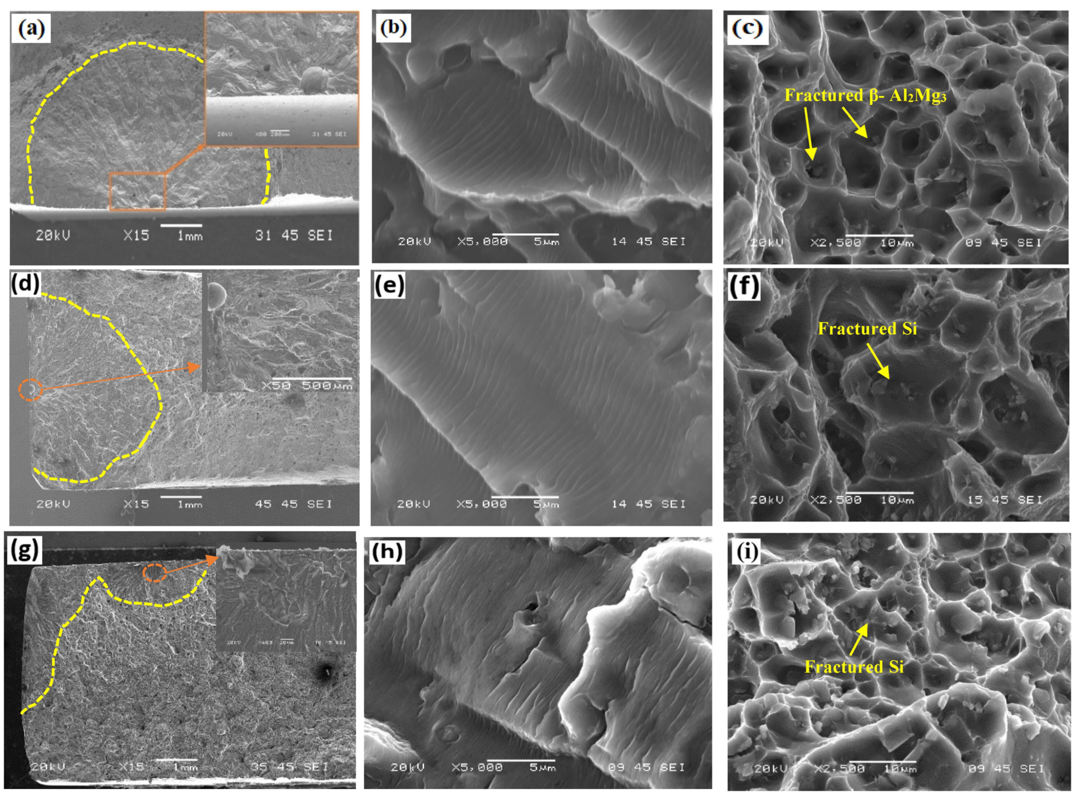 Processes 12 01172 g008