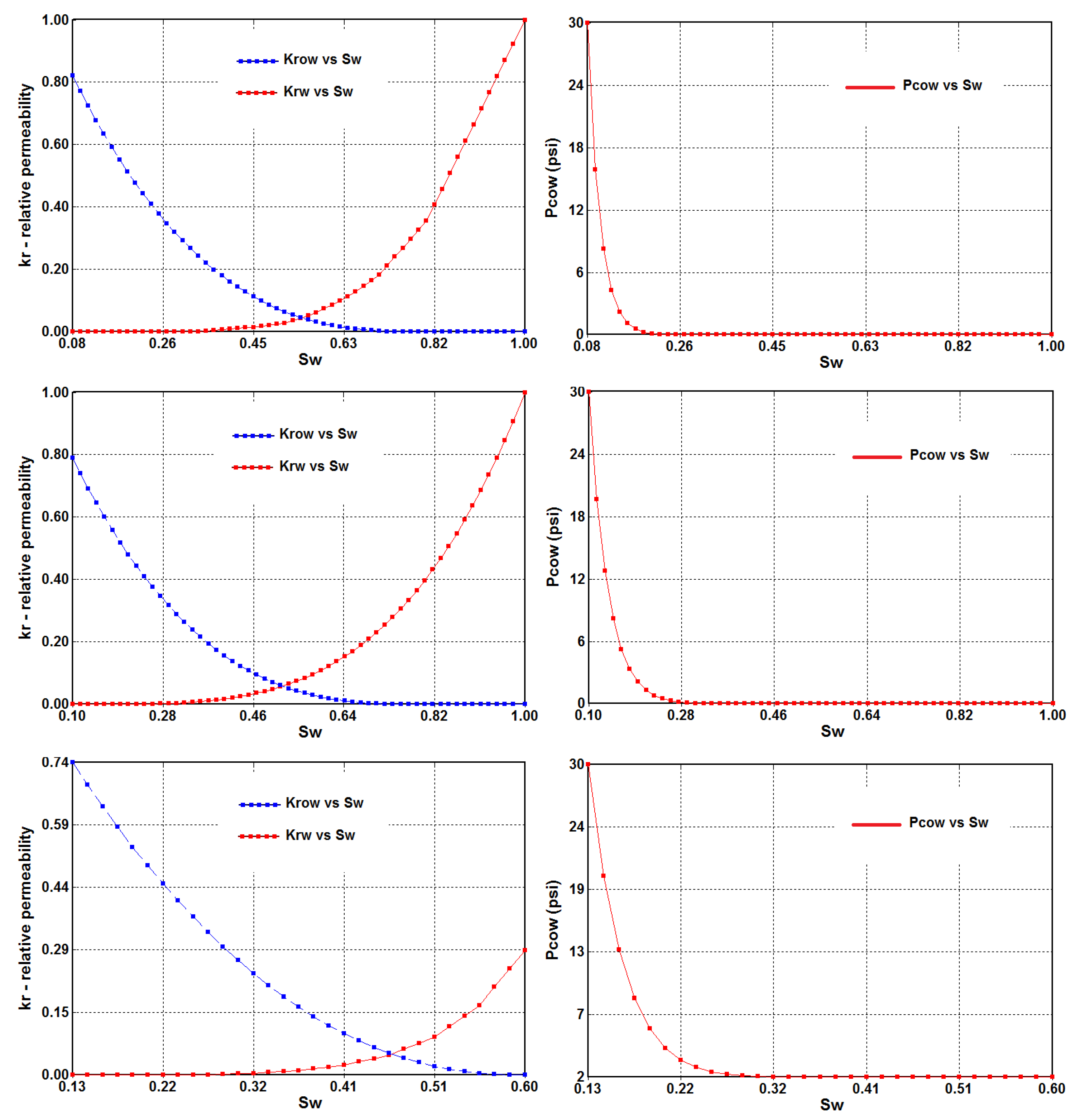 Processes 12 01174 g004