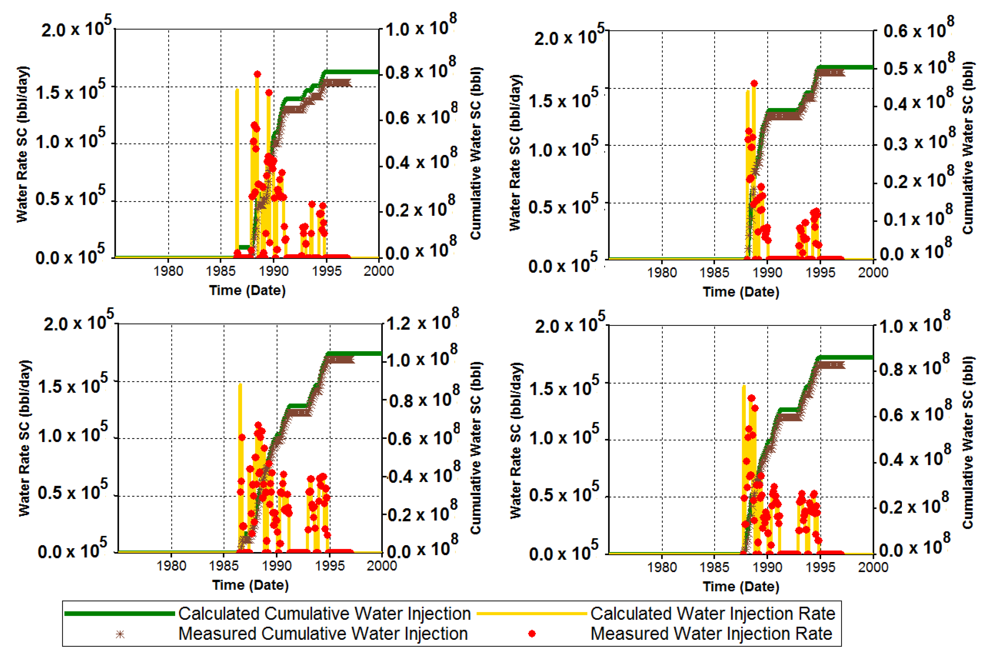 Processes 12 01174 g008