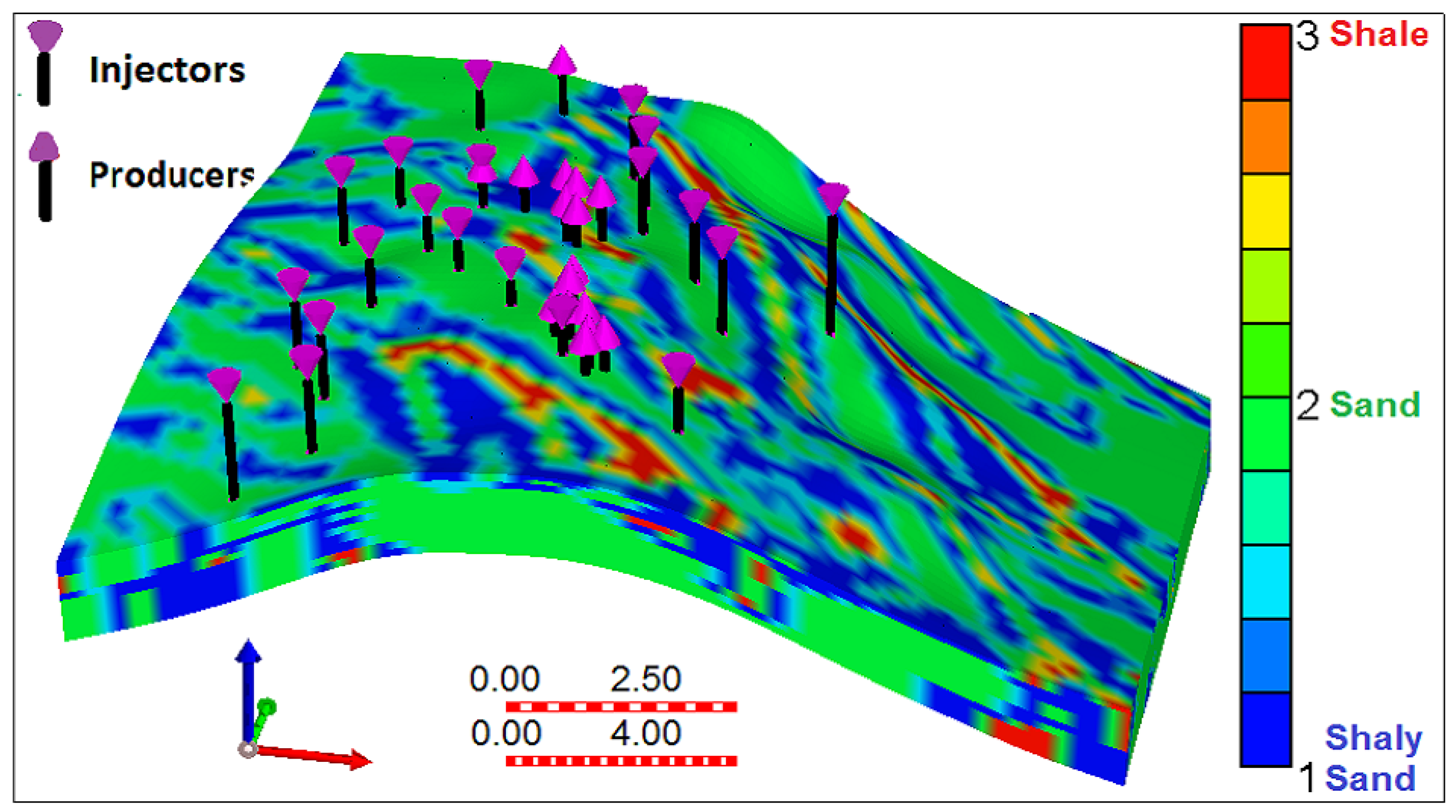 Processes 12 01174 g009